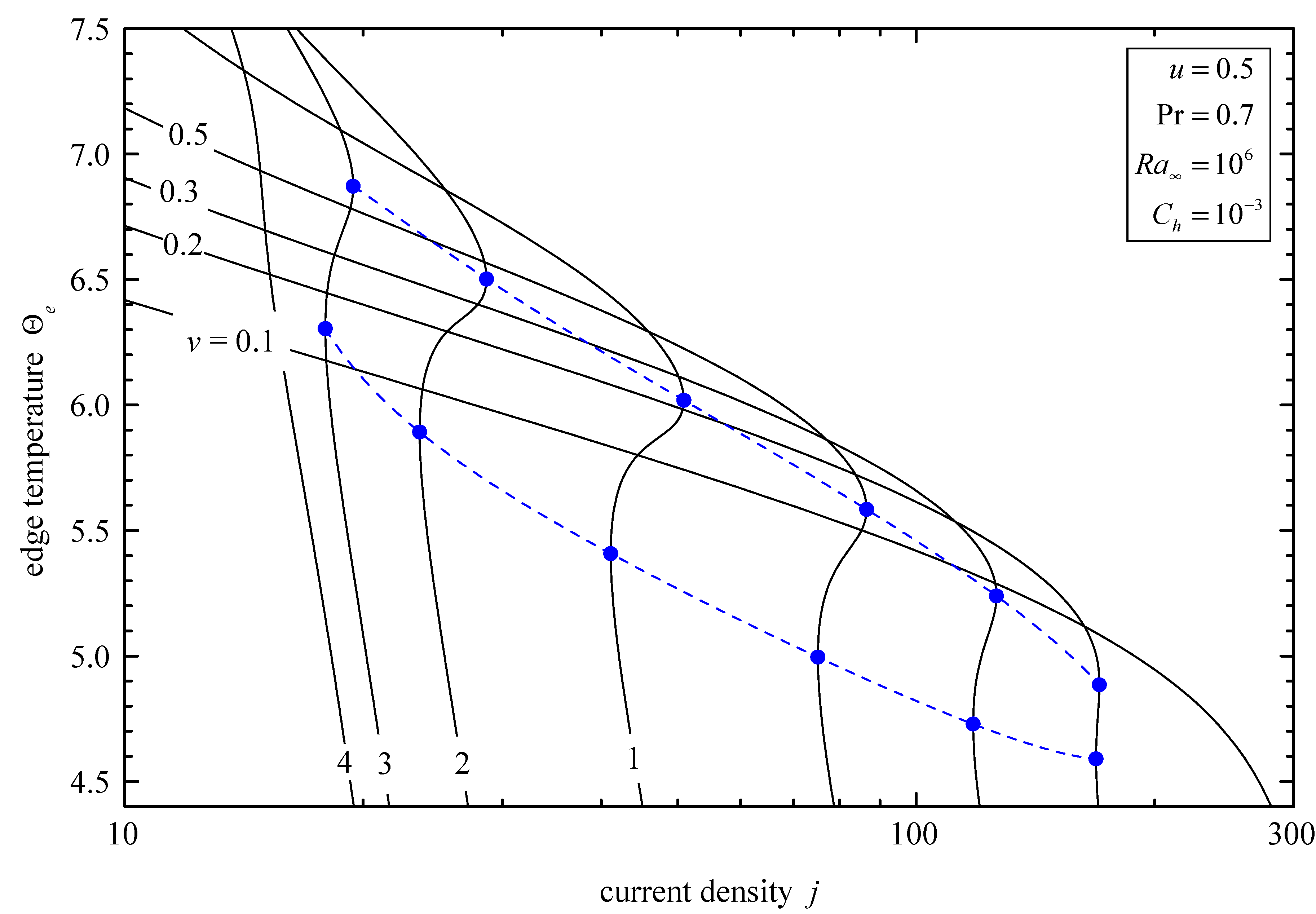 J 06 00034 g011 J 06 00034 g011