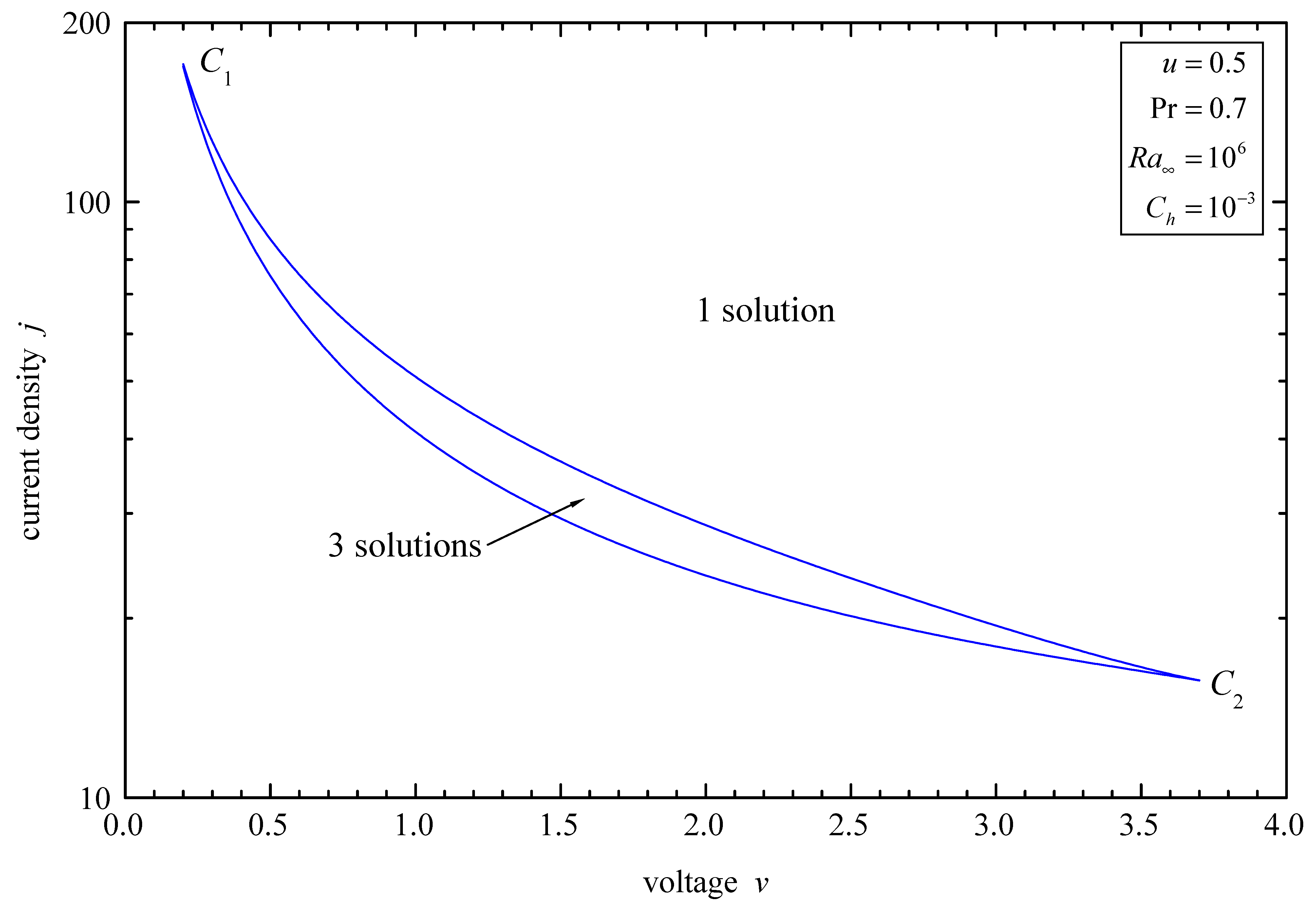 J 06 00034 g012 J 06 00034 g012