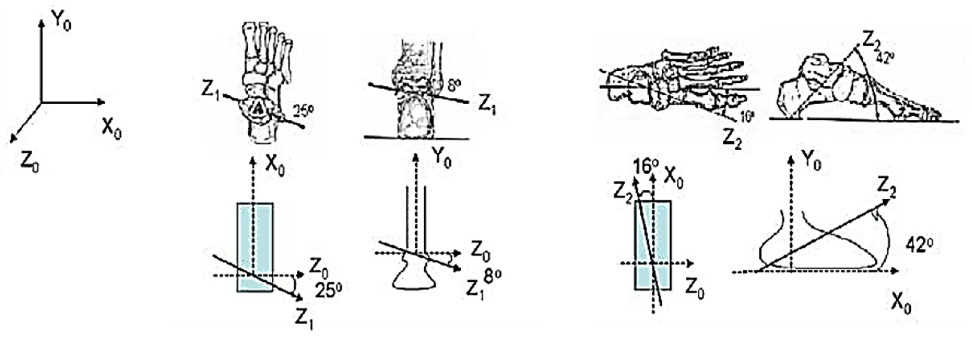 J 07 00001 g002 J 07 00001 g002