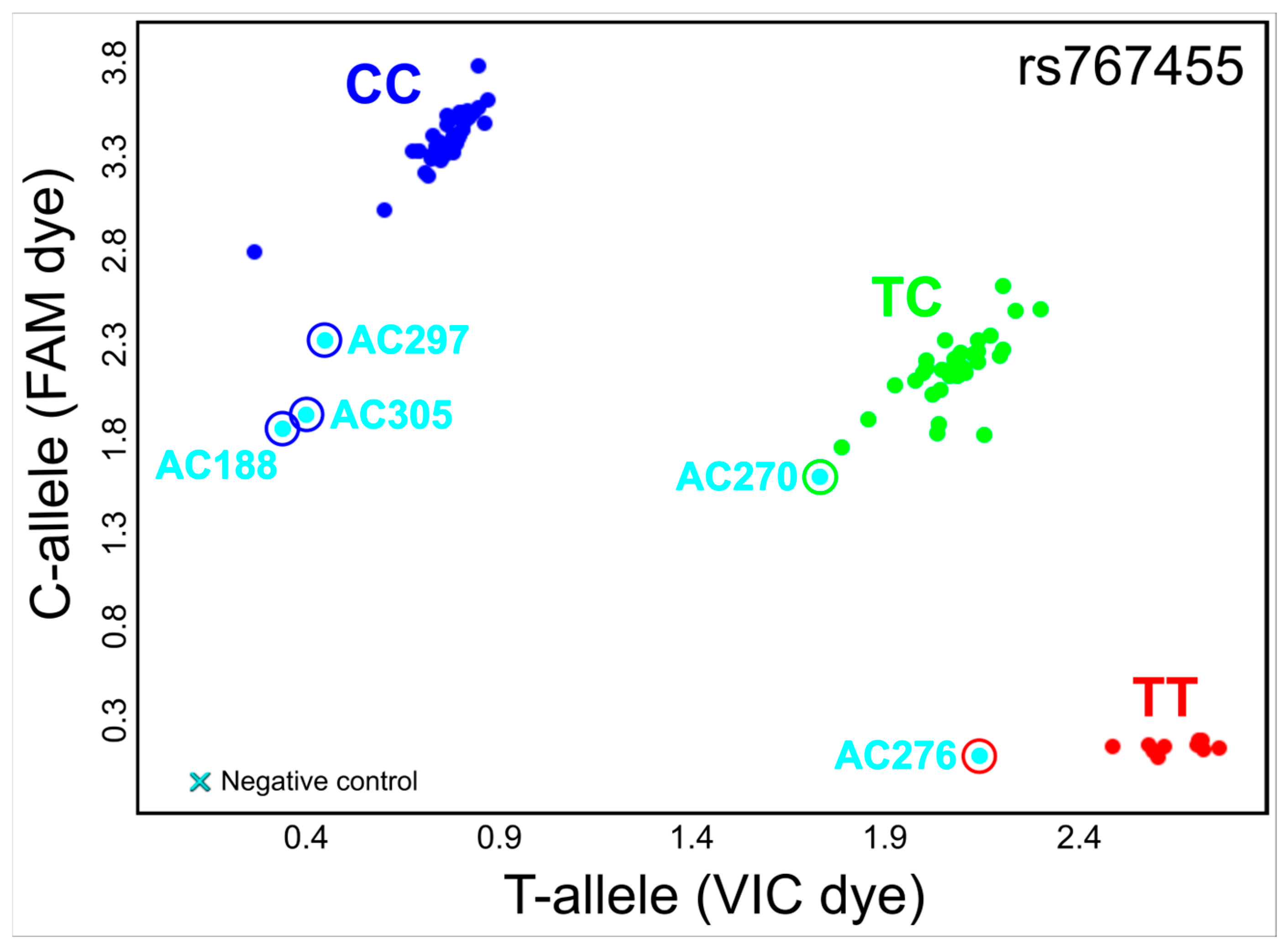 J 08 00003 g004 J 08 00003 g004
