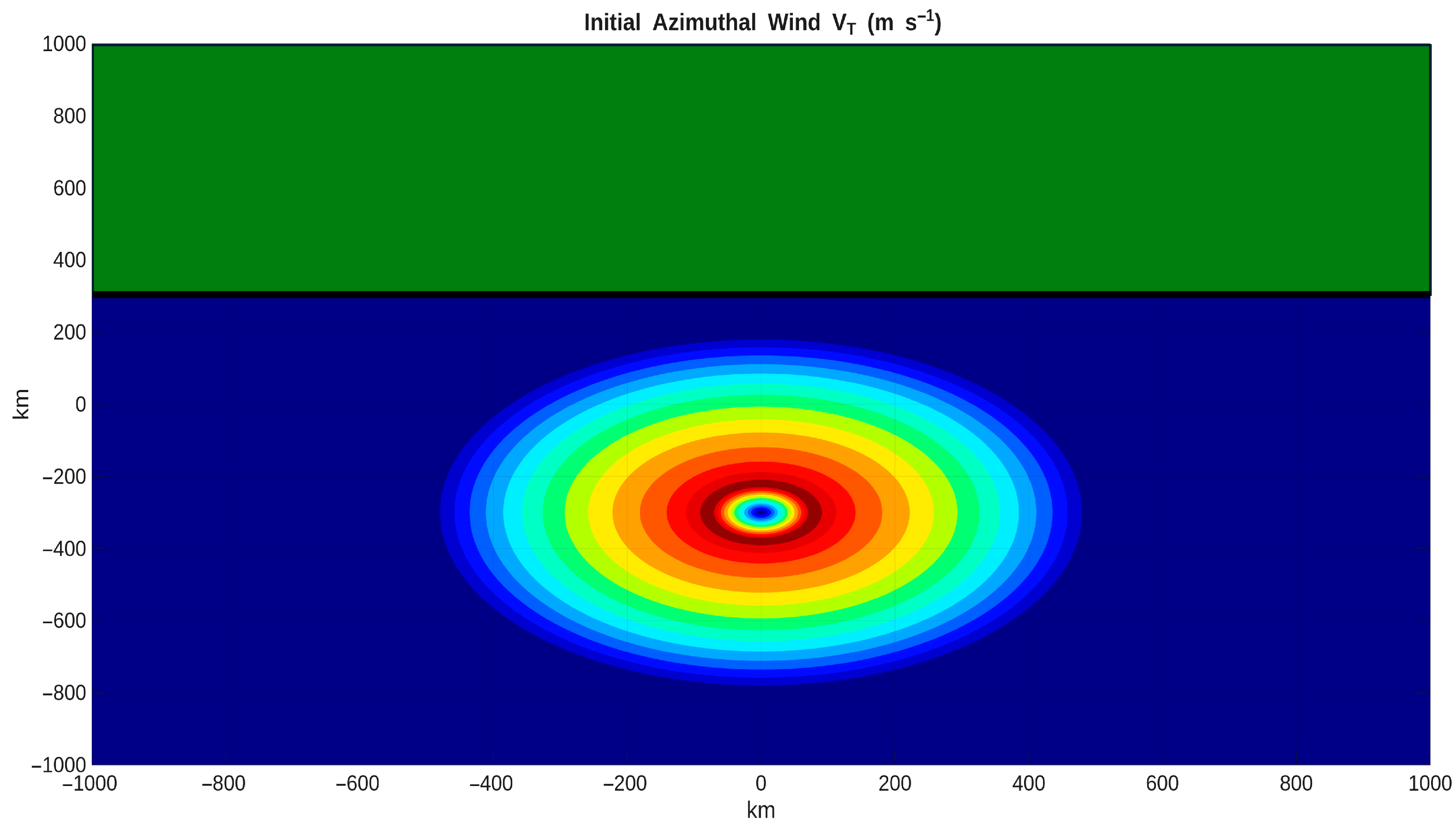 J 08 00031 g001 J 08 00031 g001