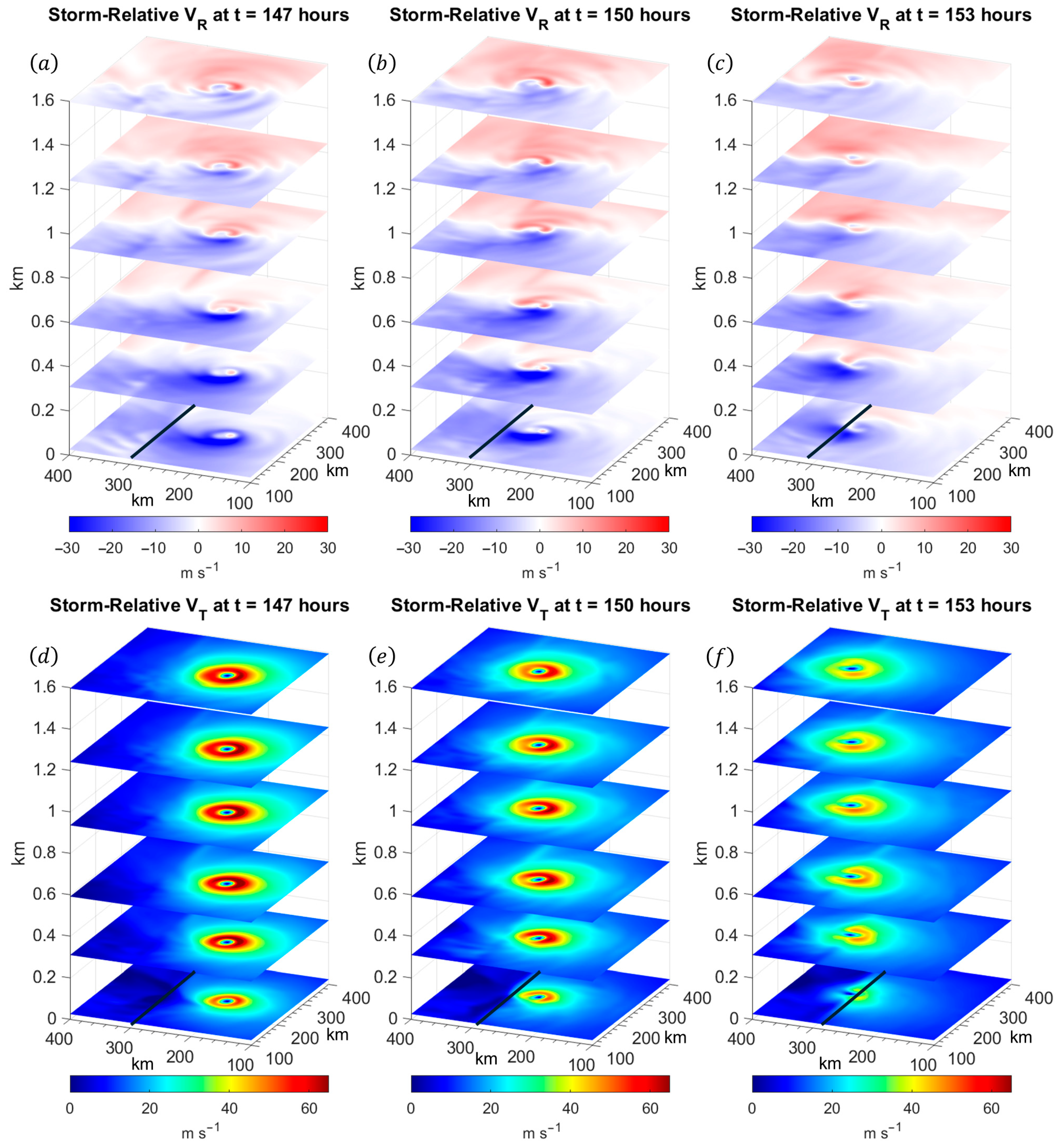 J 08 00031 g016 J 08 00031 g016