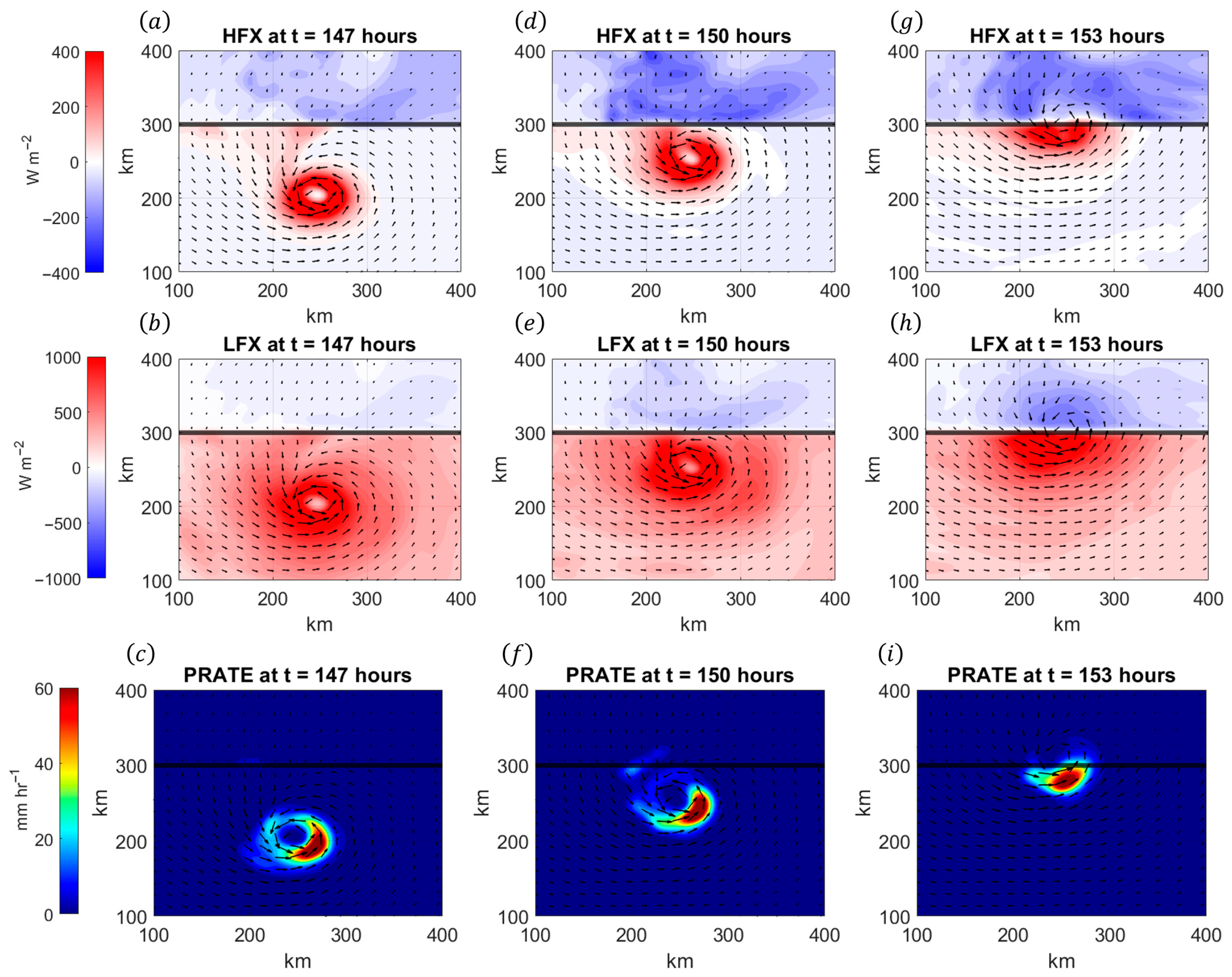 J 08 00031 g017 J 08 00031 g017