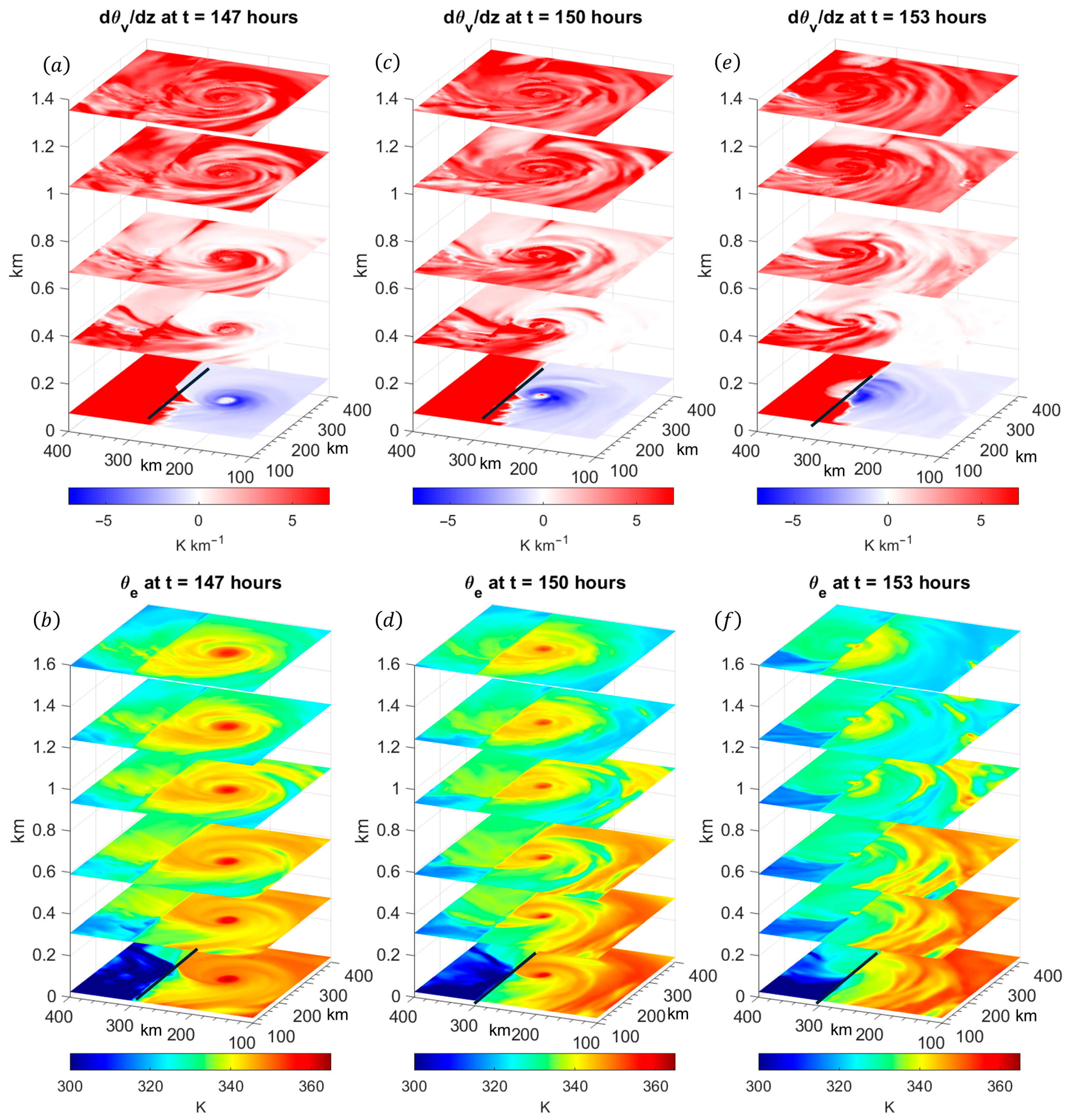 J 08 00031 g018 J 08 00031 g018