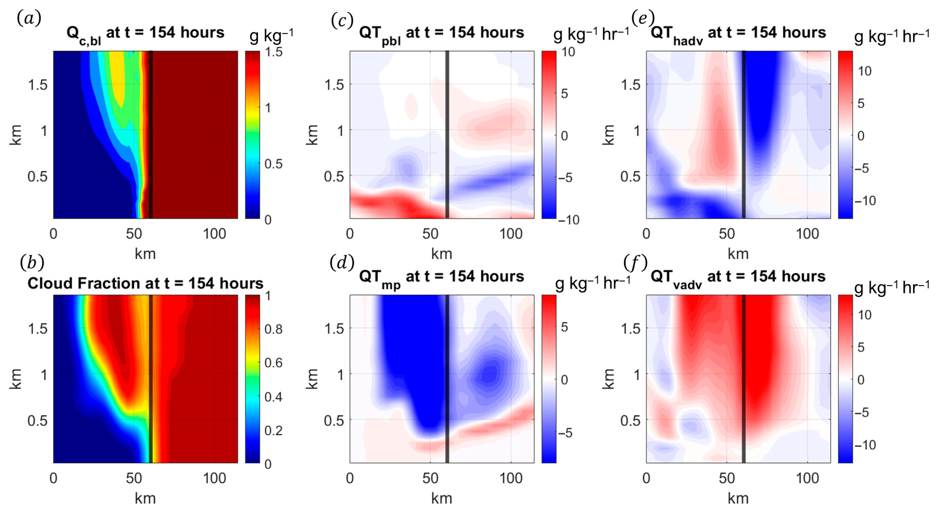 J 08 00031 g021 J 08 00031 g021