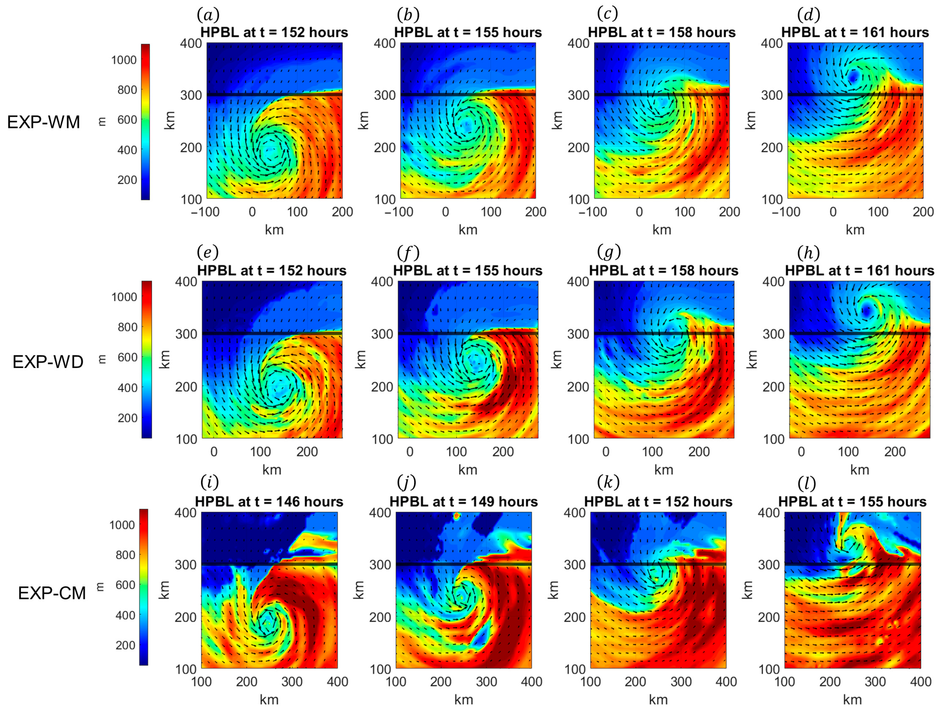 J 08 00031 g022 J 08 00031 g022