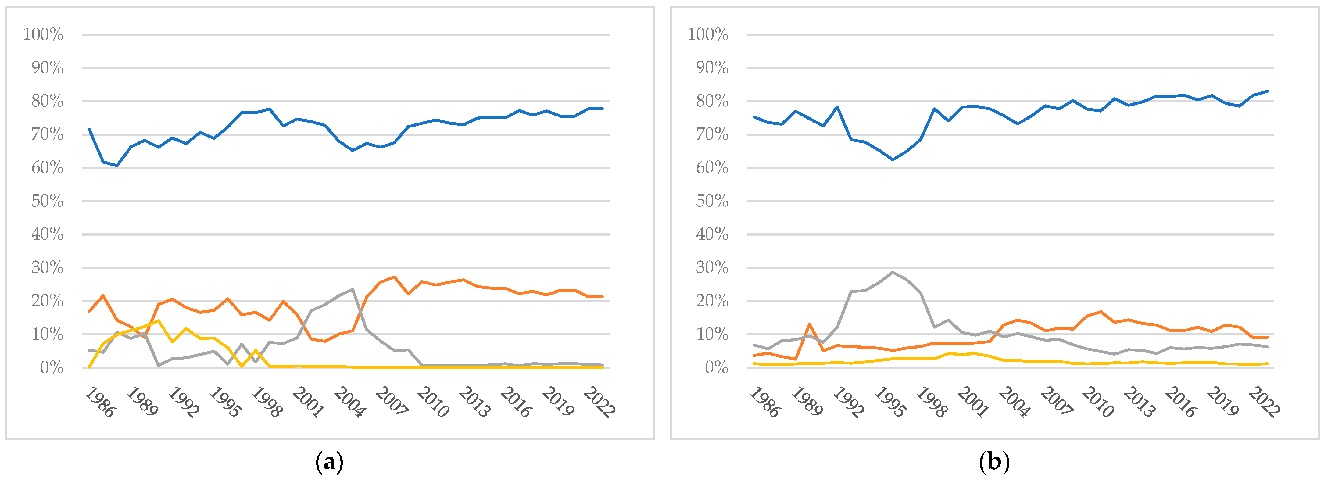 J 08 00035 g001a J 08 00035 g001a