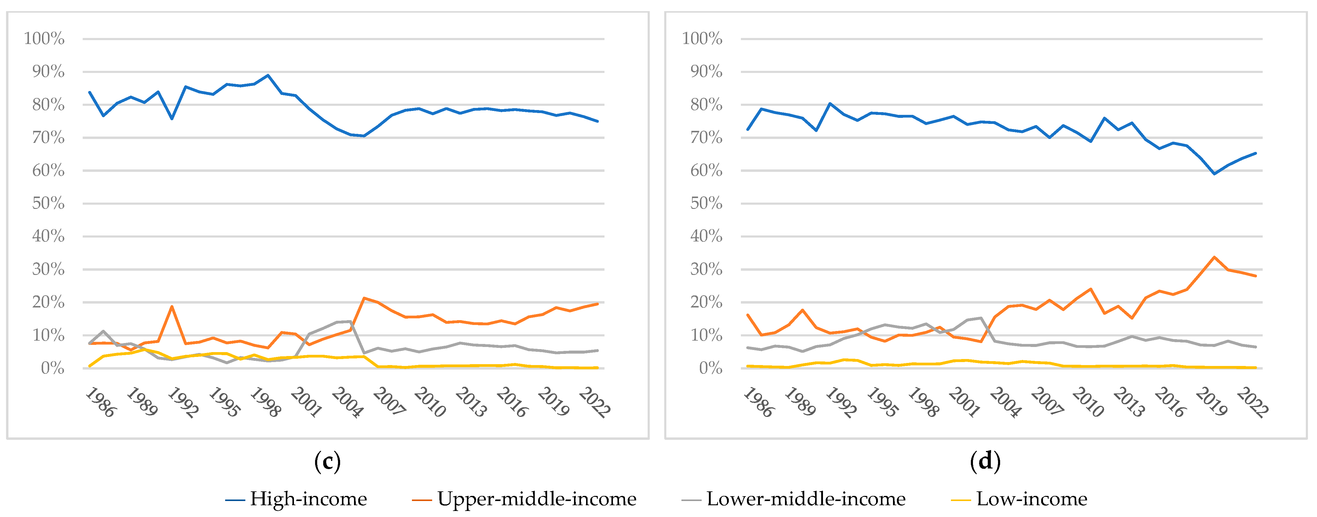 J 08 00035 g001b J 08 00035 g001b