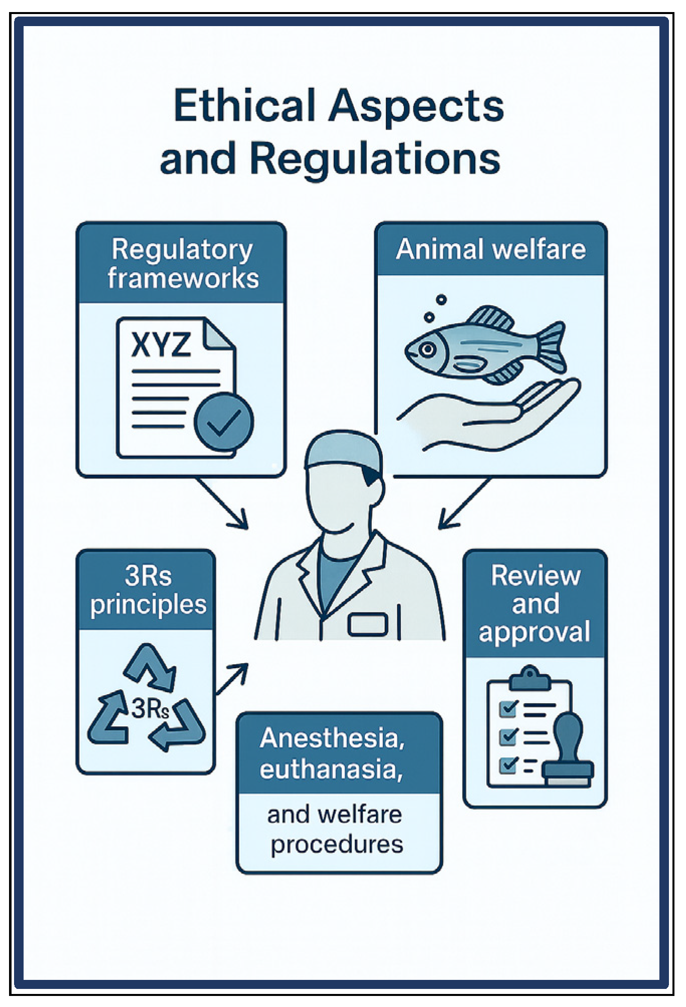 J 08 00039 g004 J 08 00039 g004