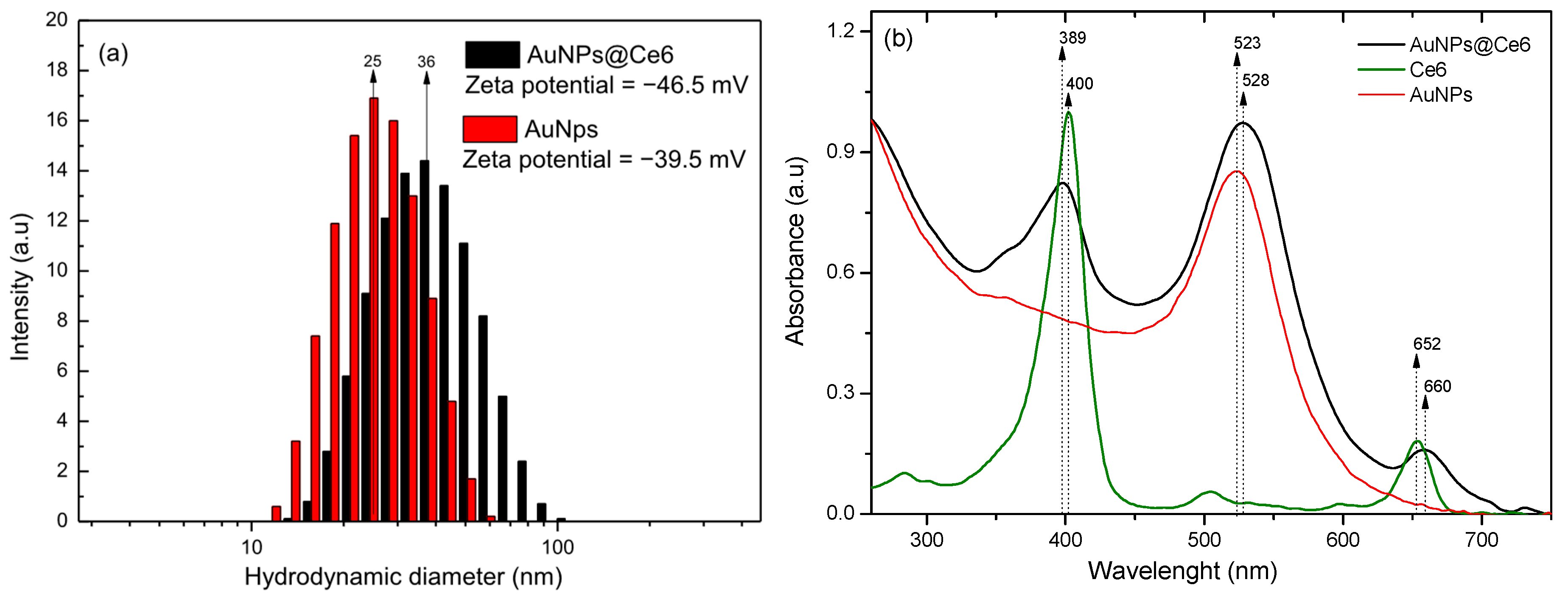 J 08 00043 g002 J 08 00043 g002