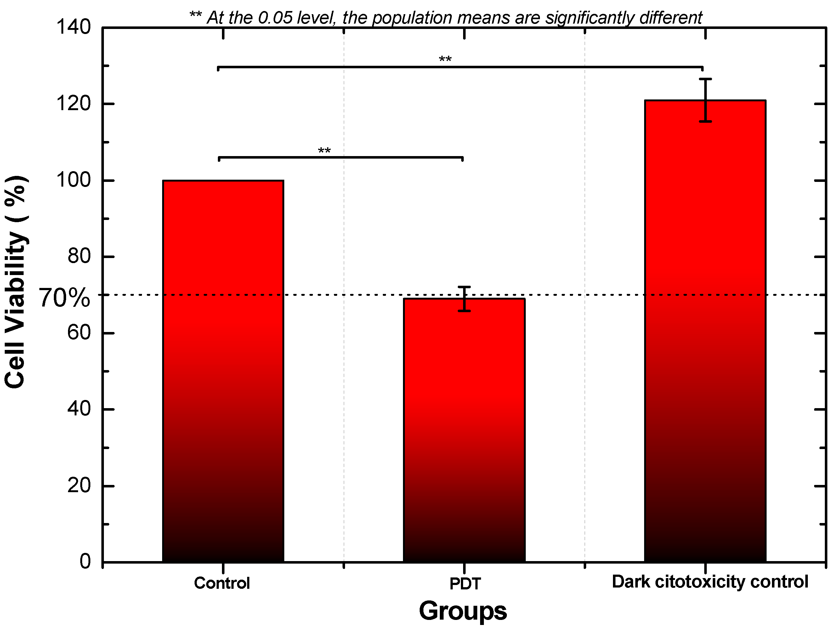 J 08 00043 g005 J 08 00043 g005