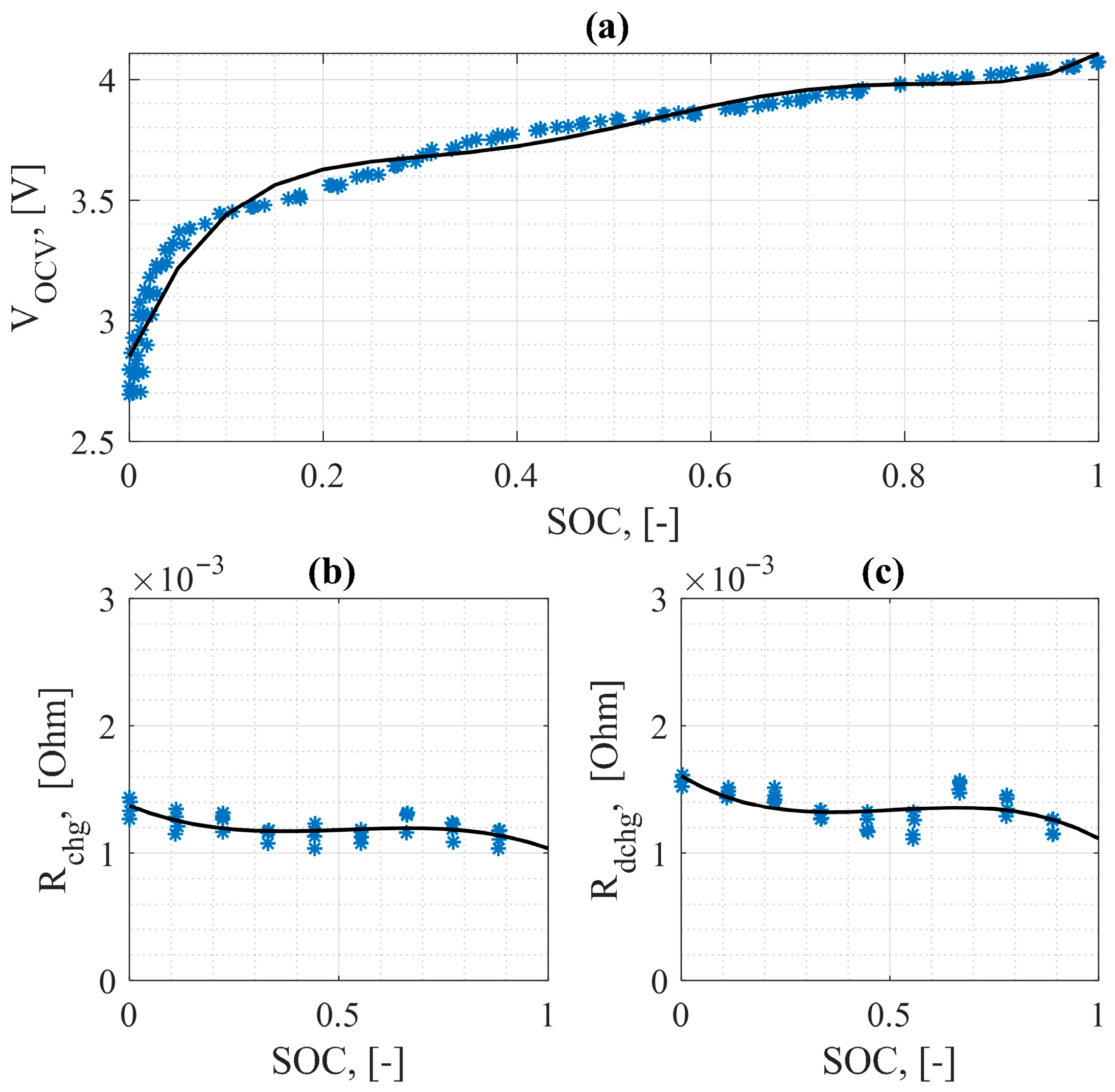 J 08 00044 g002 J 08 00044 g002