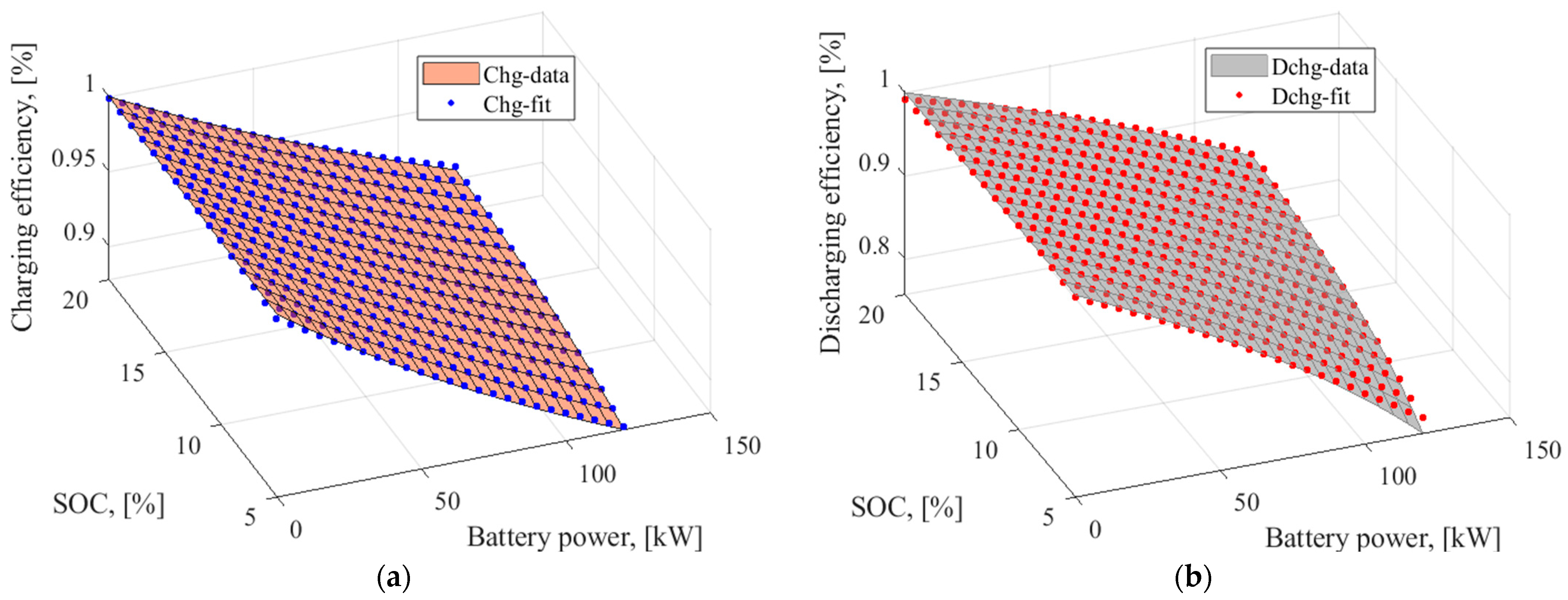 J 08 00044 g003 J 08 00044 g003