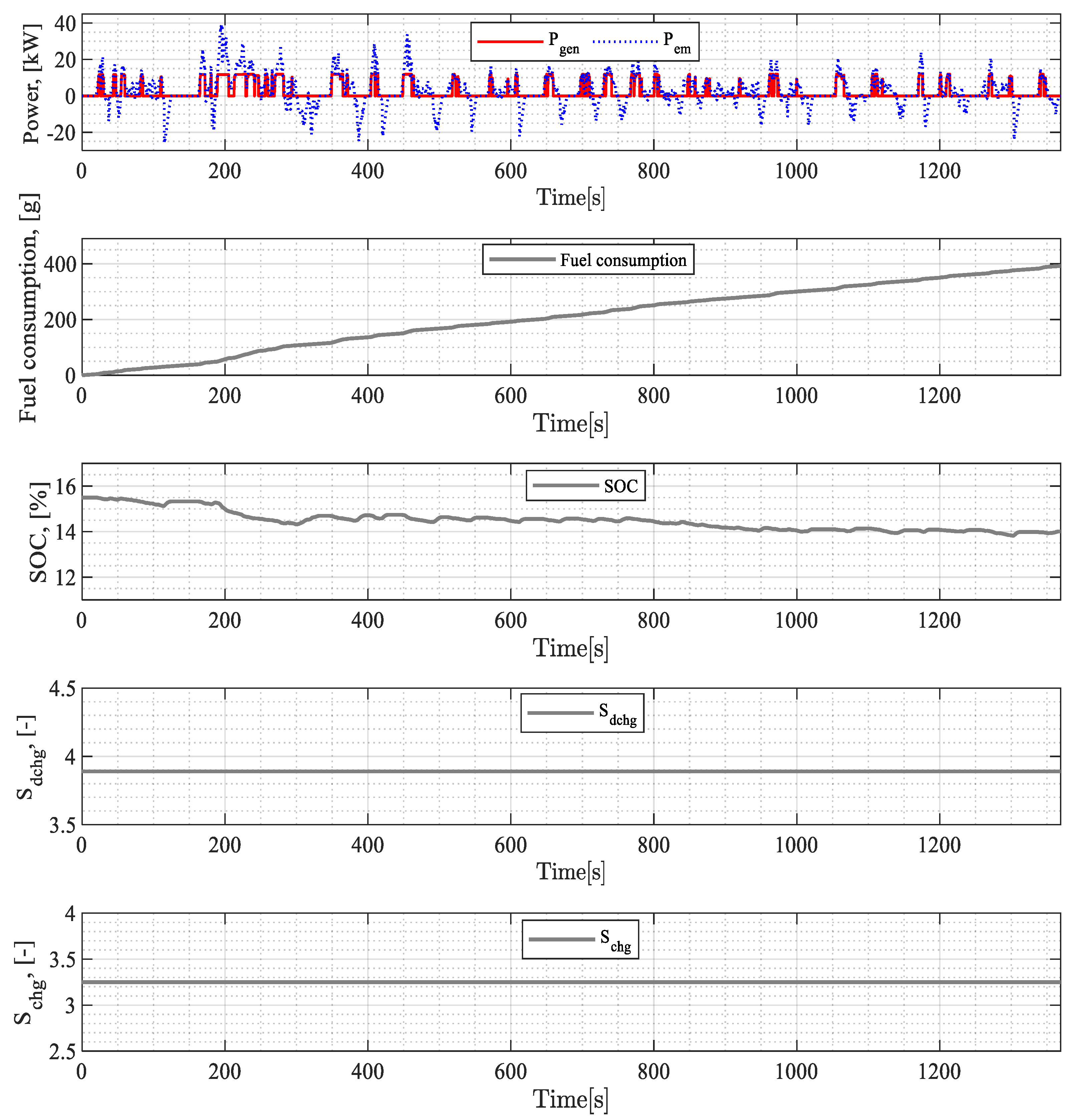 J 08 00044 g006 J 08 00044 g006