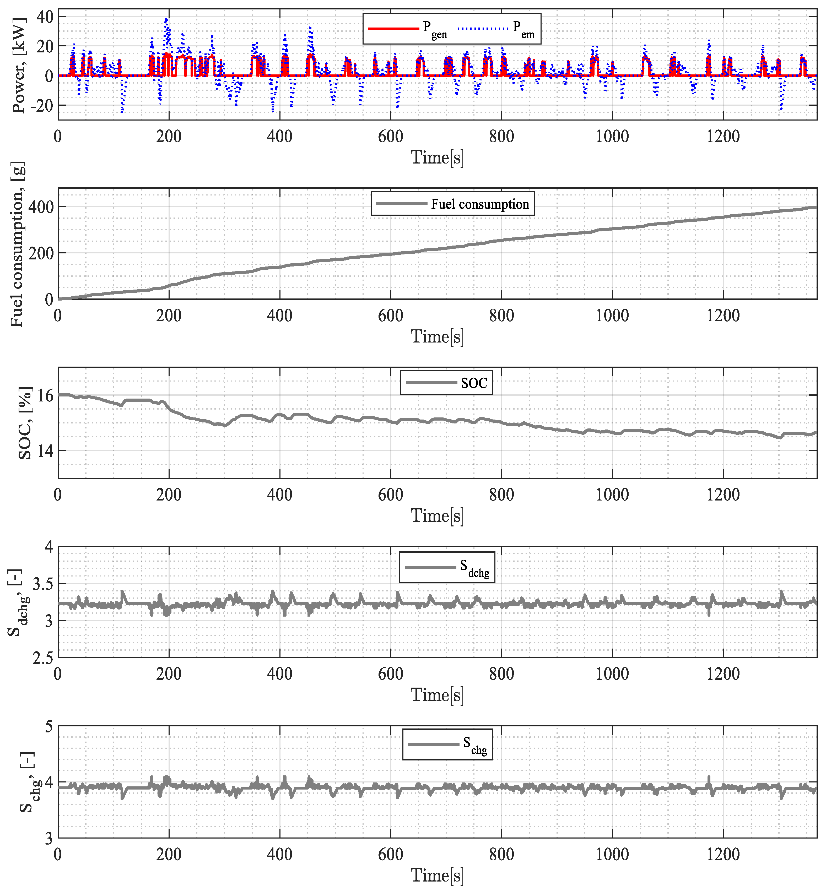 J 08 00044 g007 J 08 00044 g007