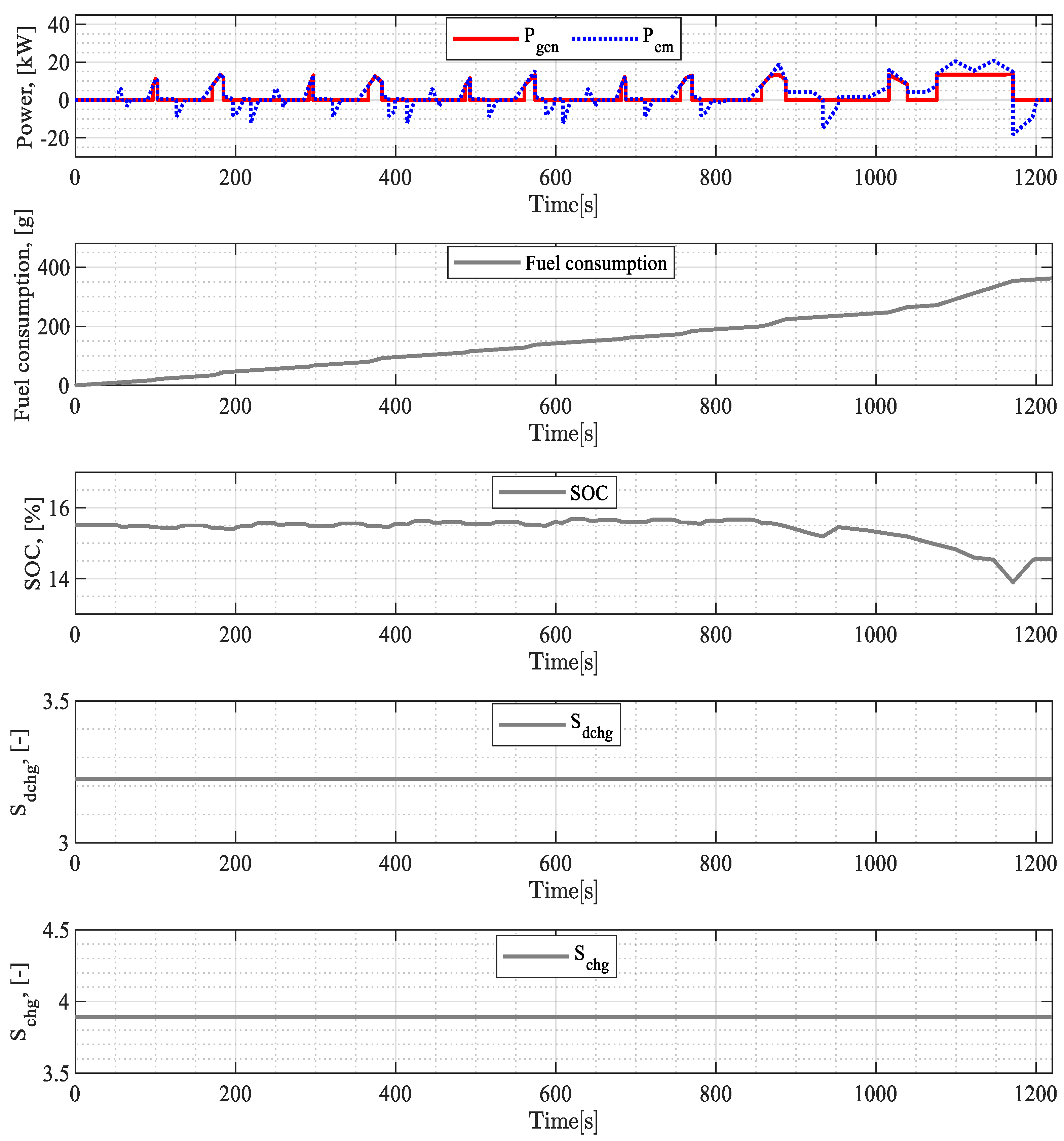 J 08 00044 g008 J 08 00044 g008