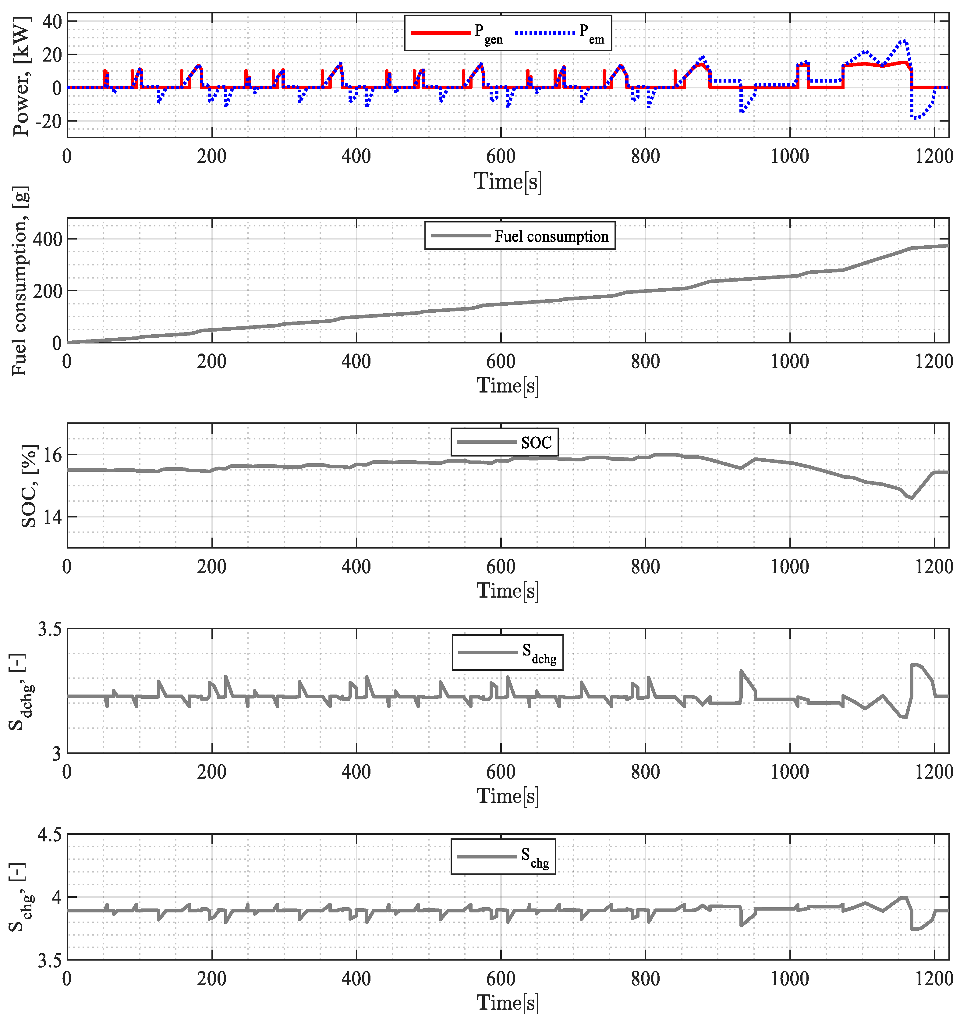 J 08 00044 g009 J 08 00044 g009