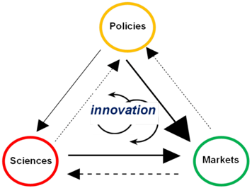 Joitmc 04 00016 i002