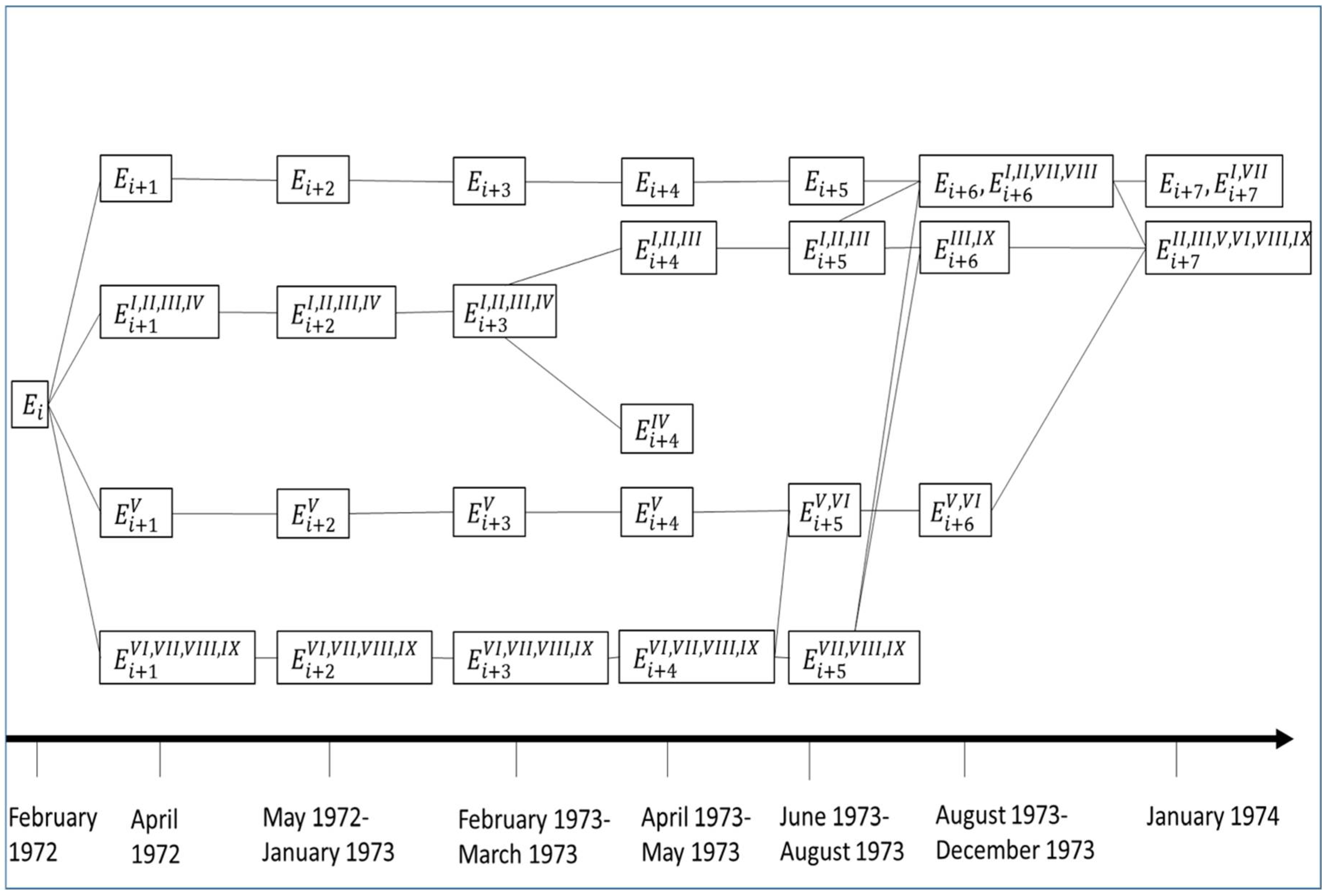 Joitmc 04 00023 g001