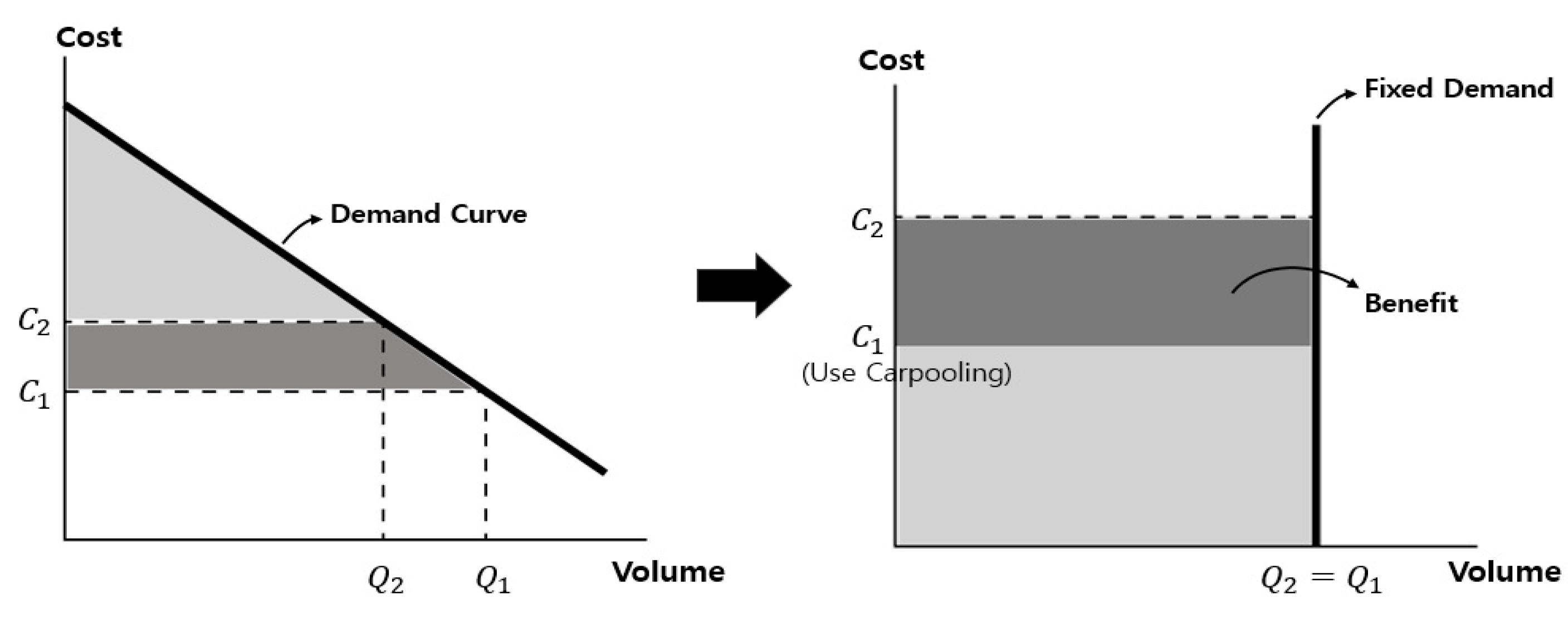 Joitmc 04 00040 g005