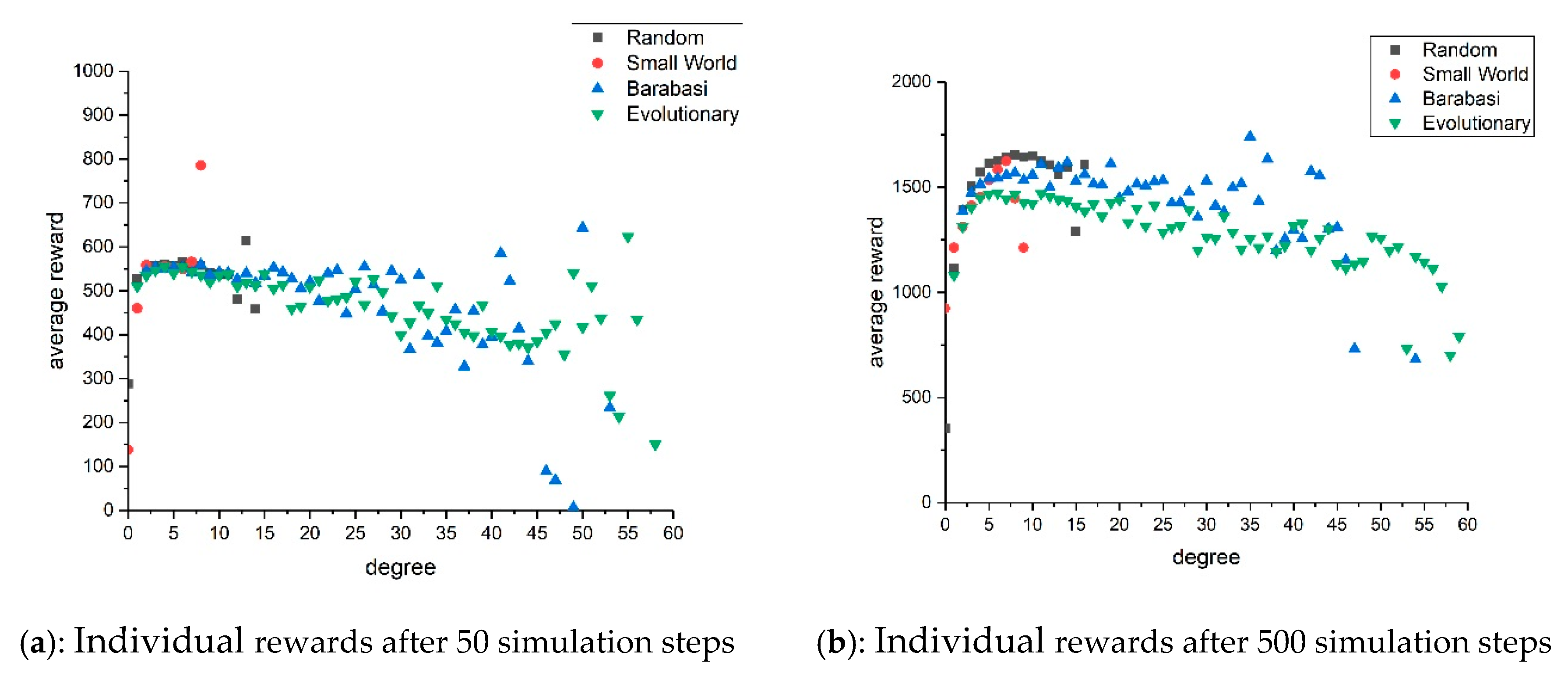 Joitmc 04 00044 g005