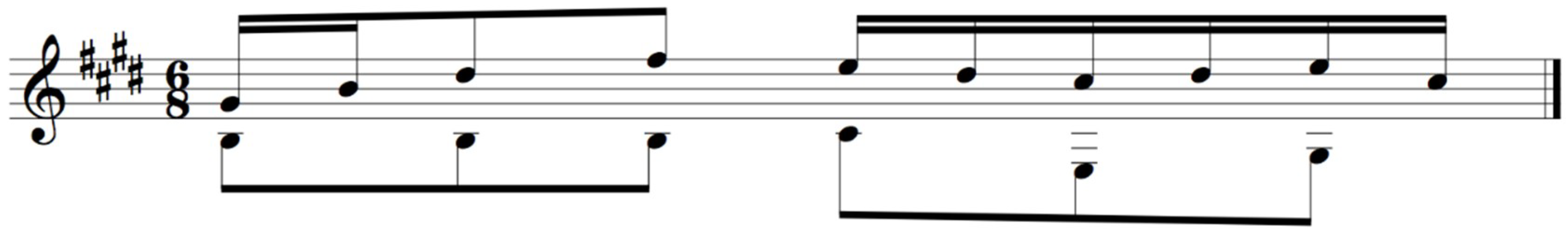 Joitmc 04 00045 g001