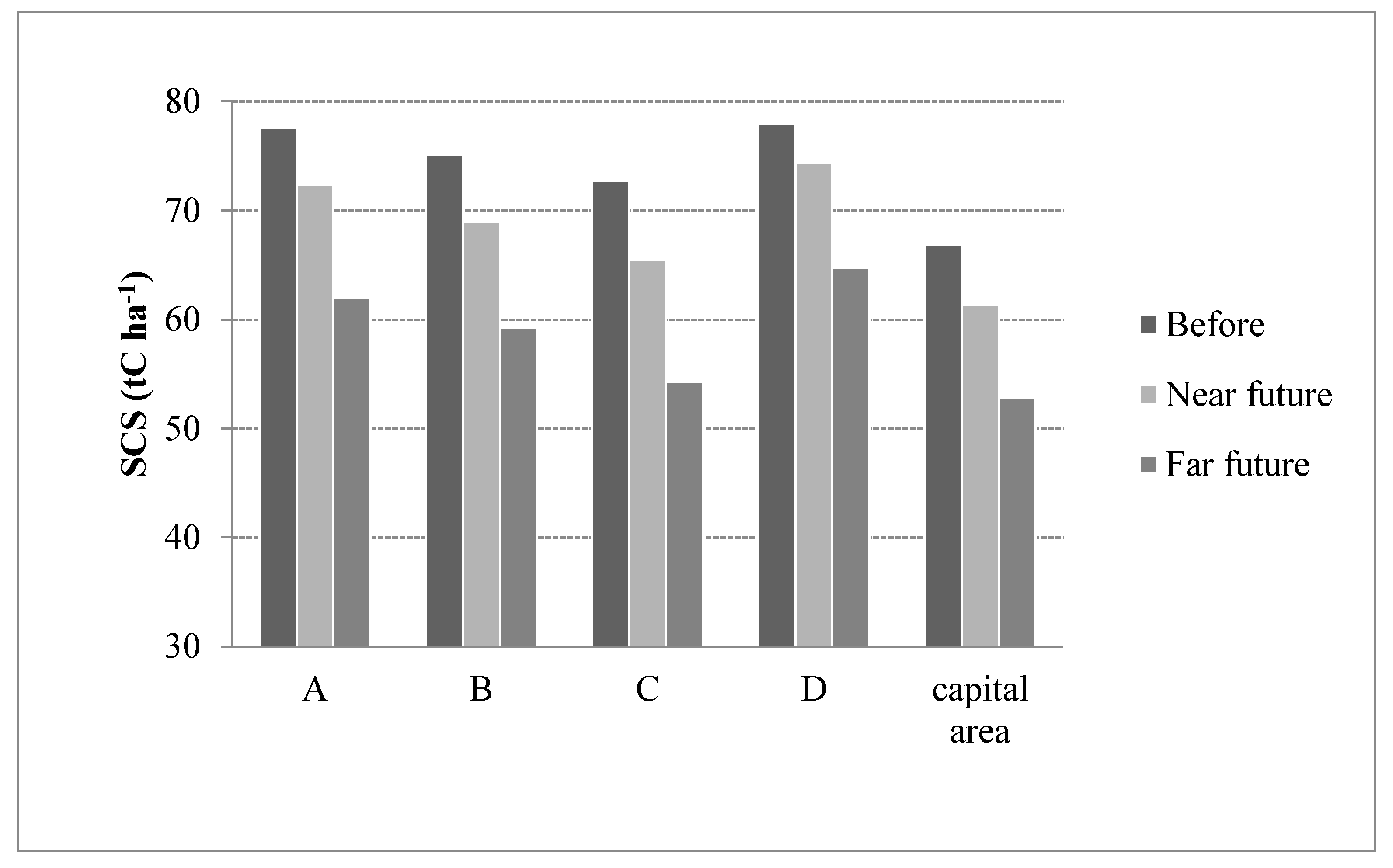 Joitmc 04 00048 g010