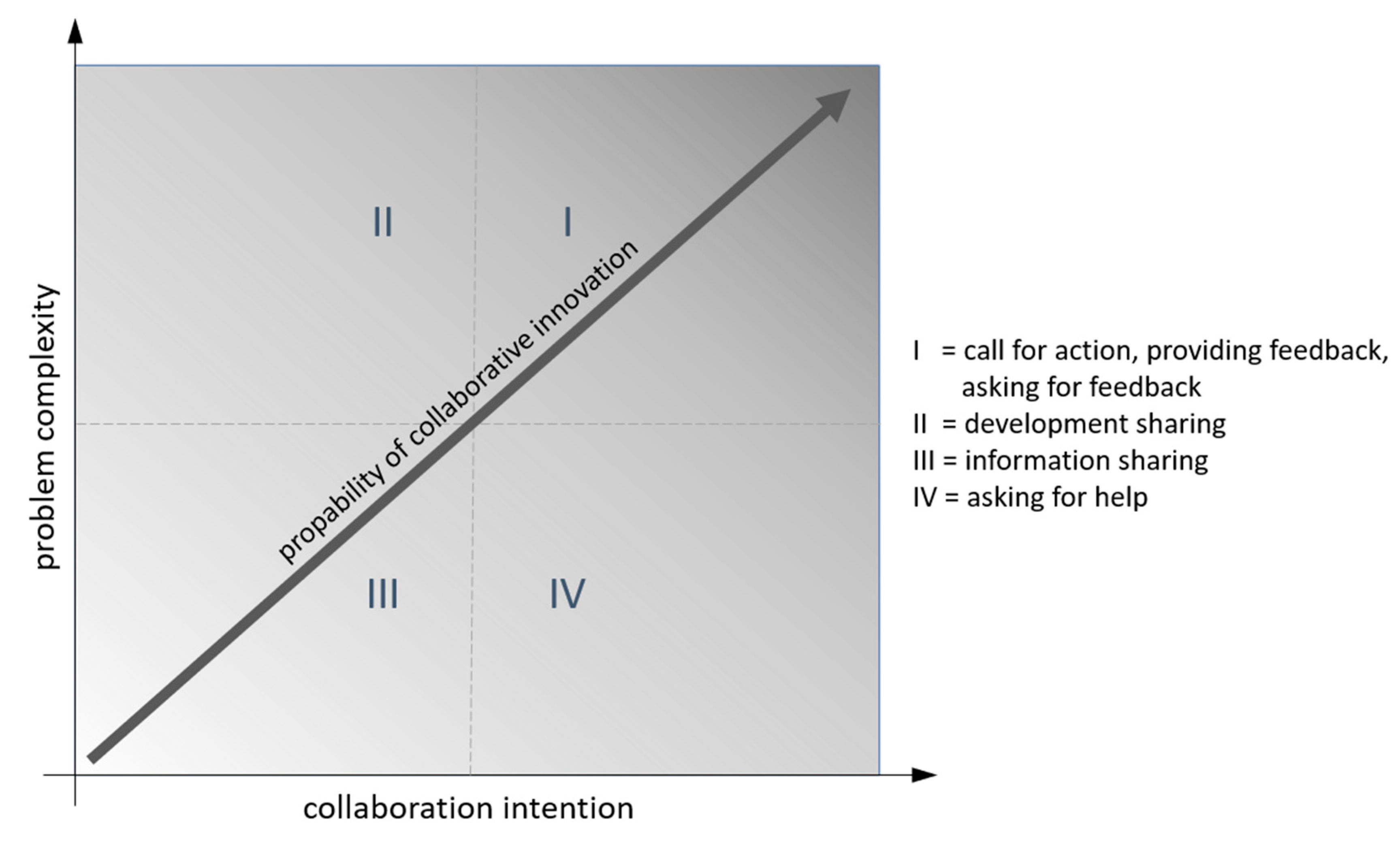 Joitmc 04 00059 g002