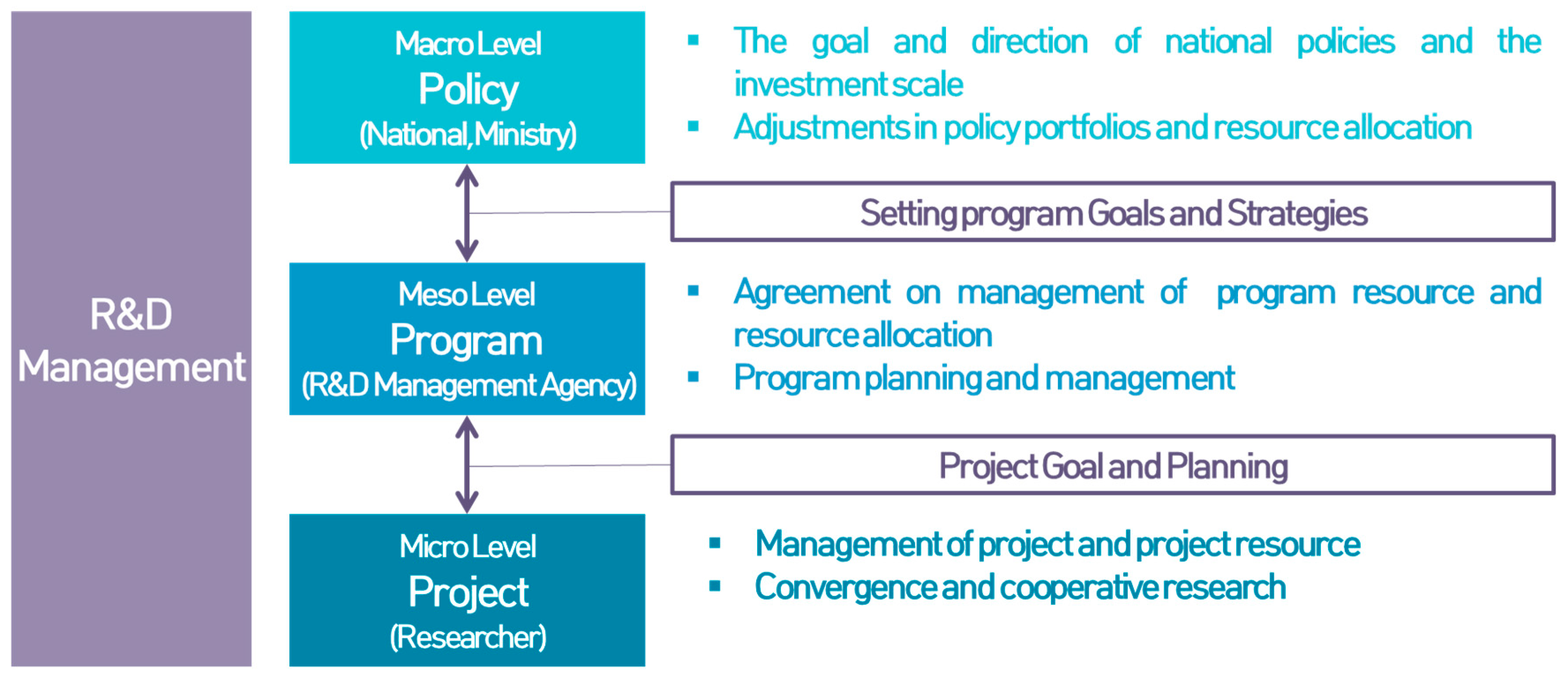 Joitmc 05 00013 g002