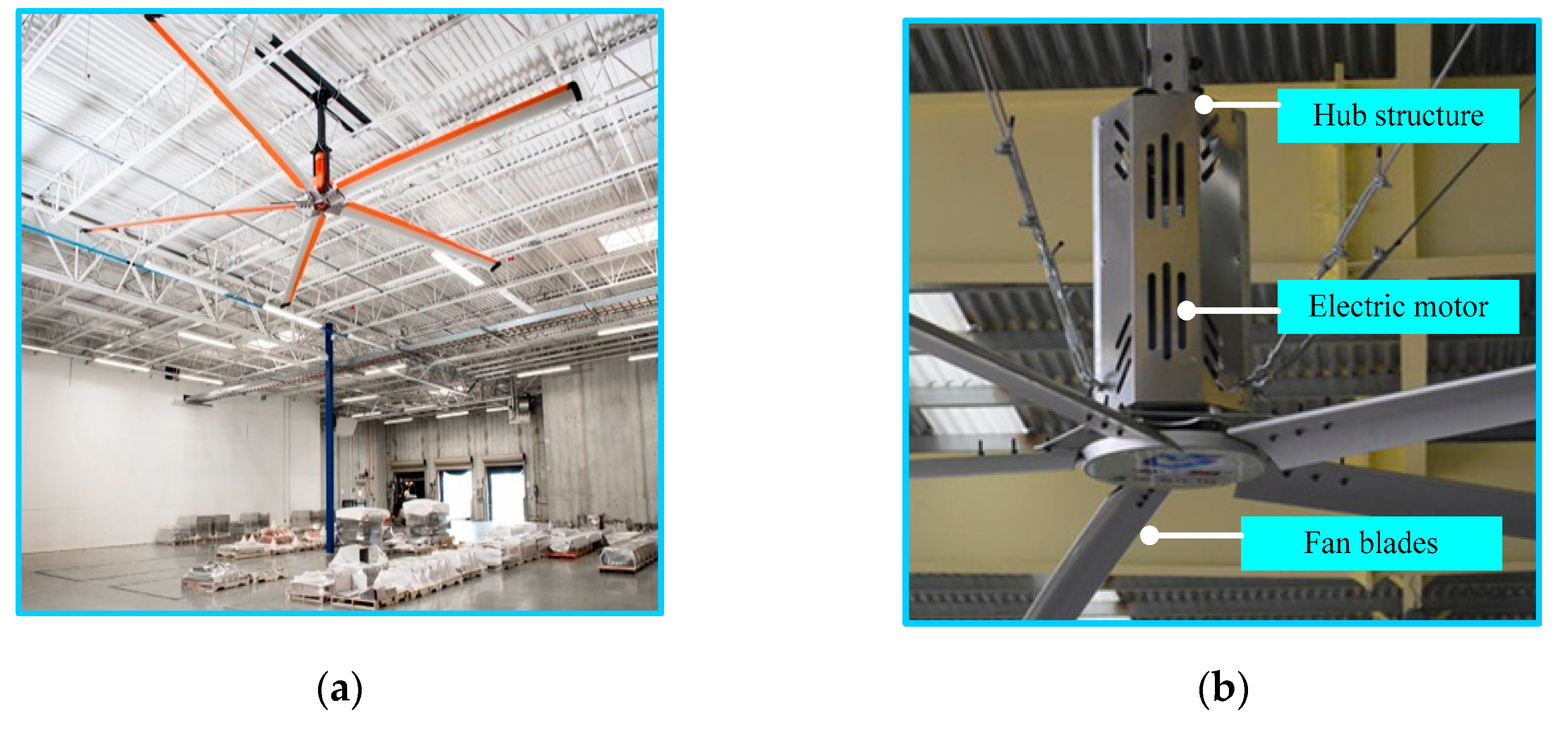 Joitmc 05 00014 g002