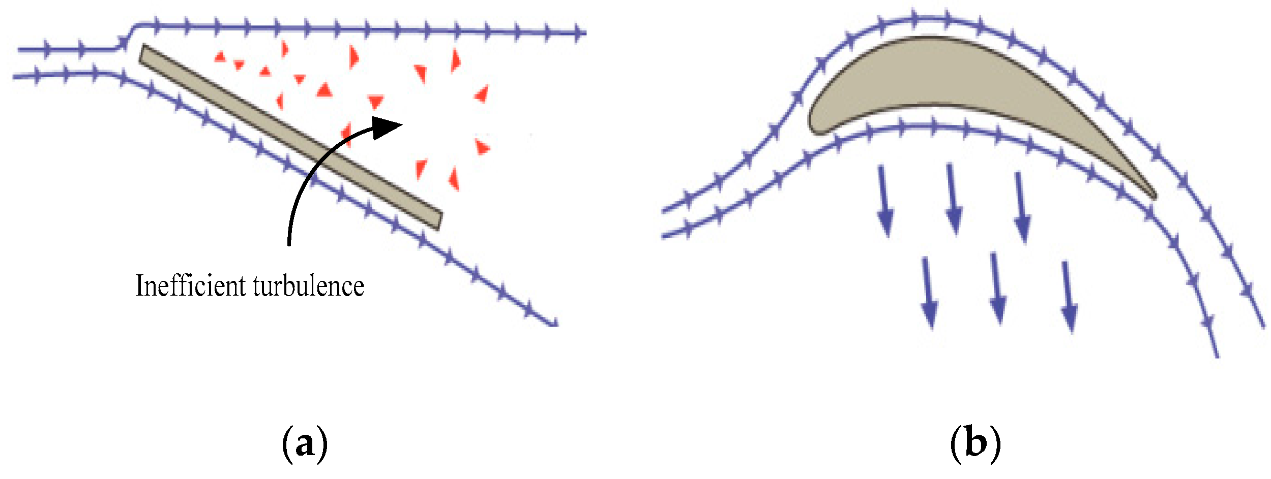 Joitmc 05 00014 g003