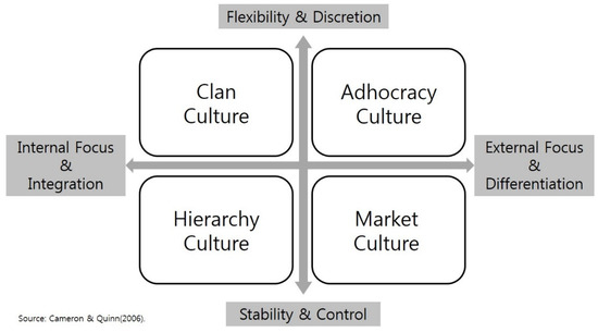 Entrupy - Org Chart, Teams, Culture & Jobs