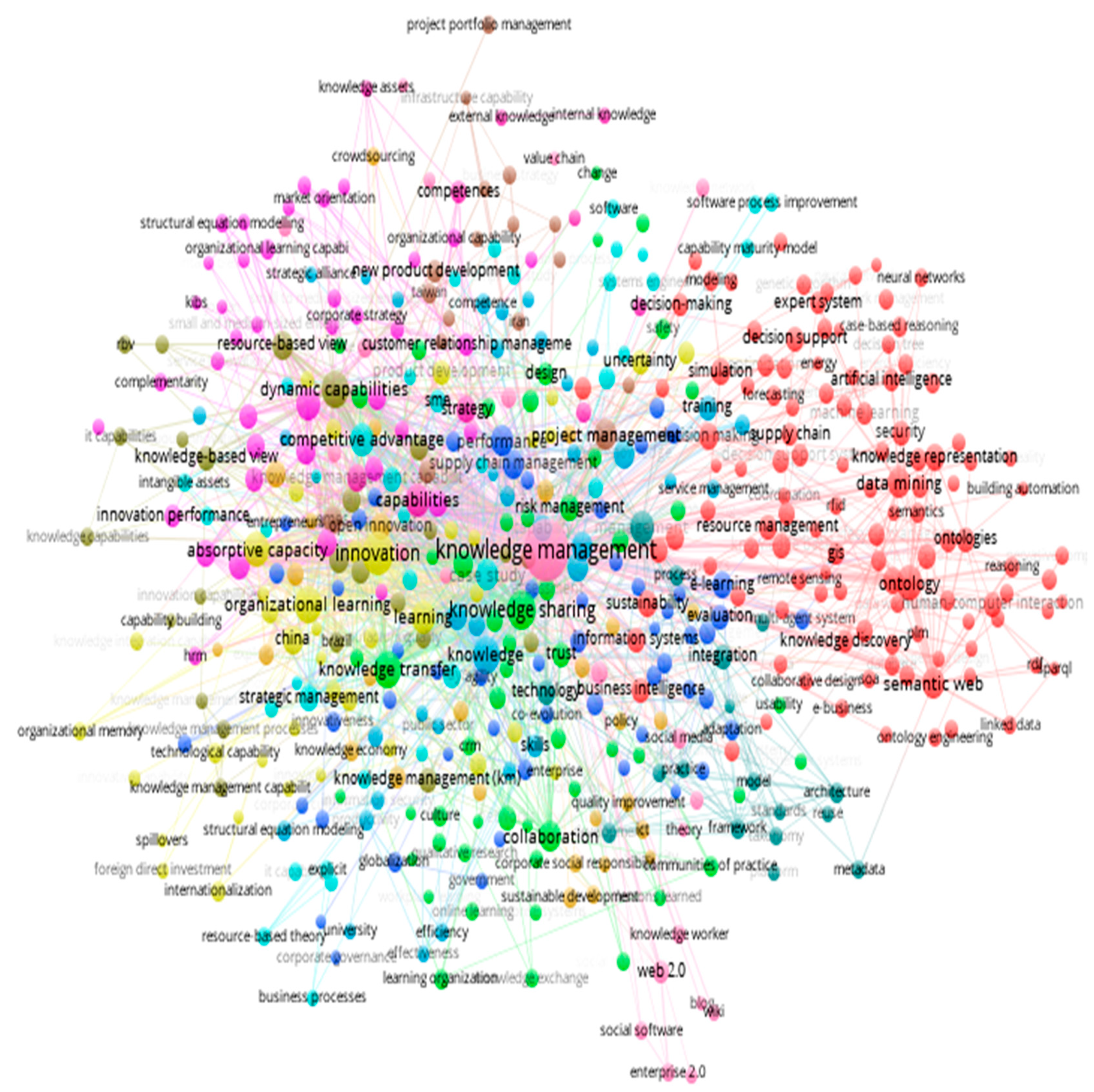 Joitmc 05 00021 g003