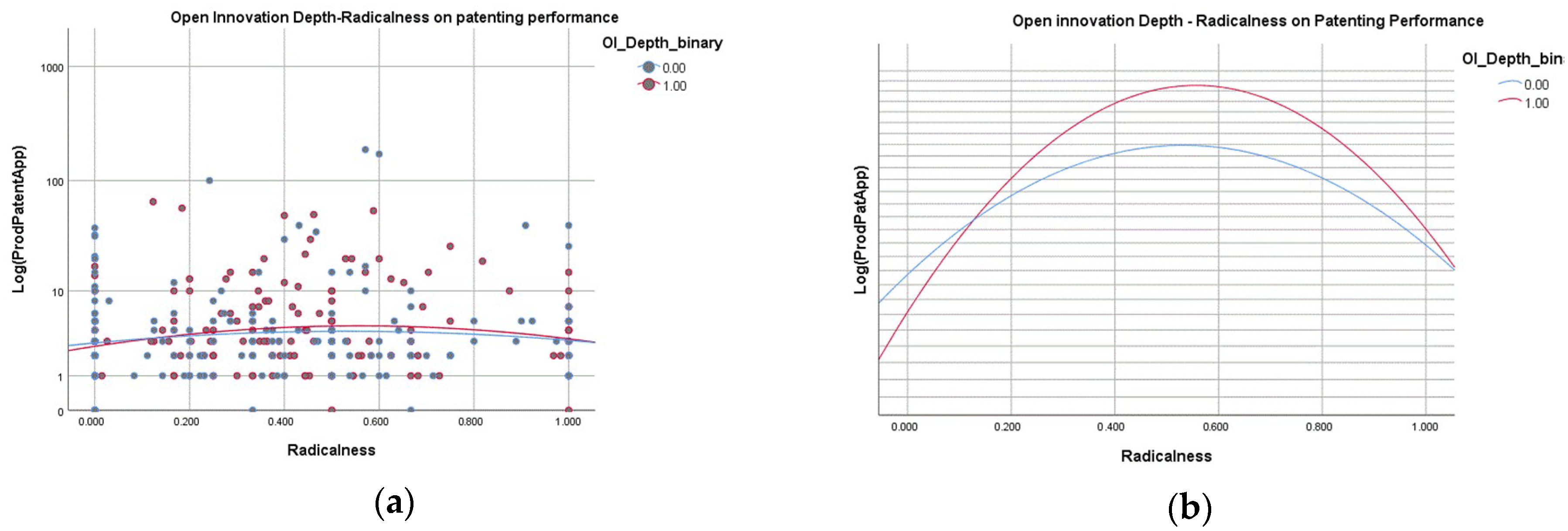 Joitmc 05 00023 g002 Joitmc 05 00023 g002