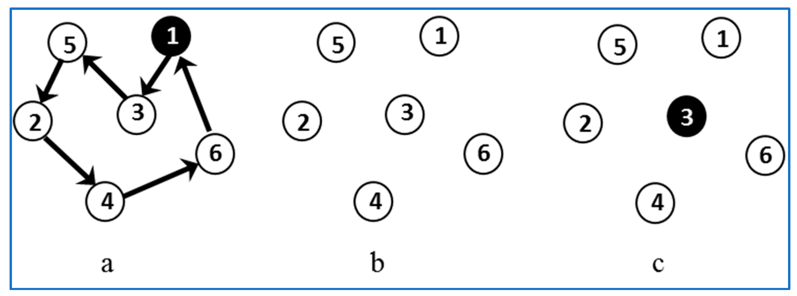 Joitmc 05 00027 g005