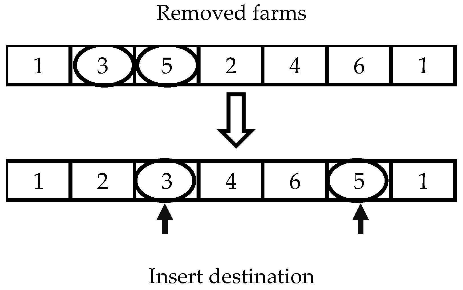 Joitmc 05 00027 g007