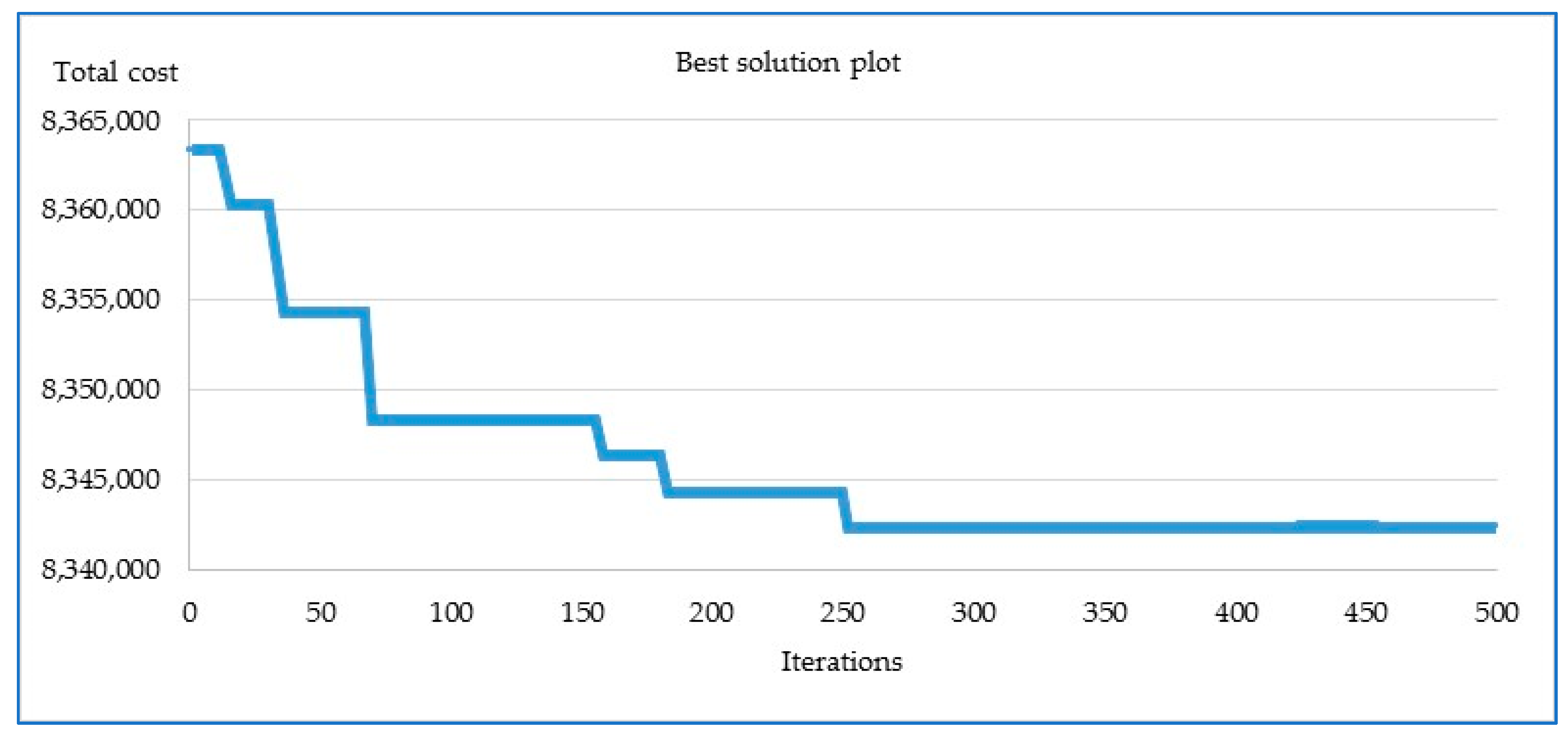 Joitmc 05 00027 g008