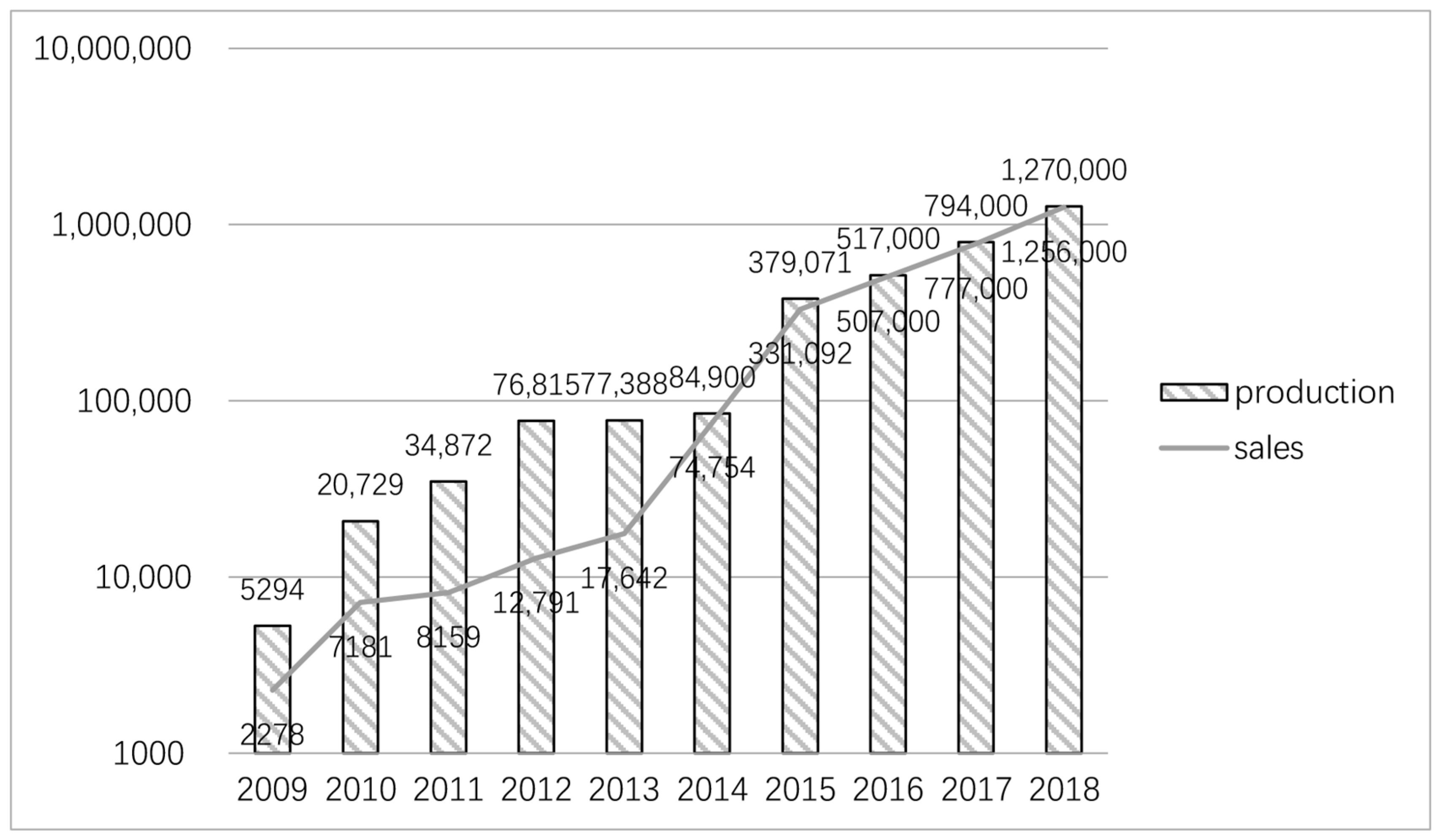 Joitmc 05 00031 g001