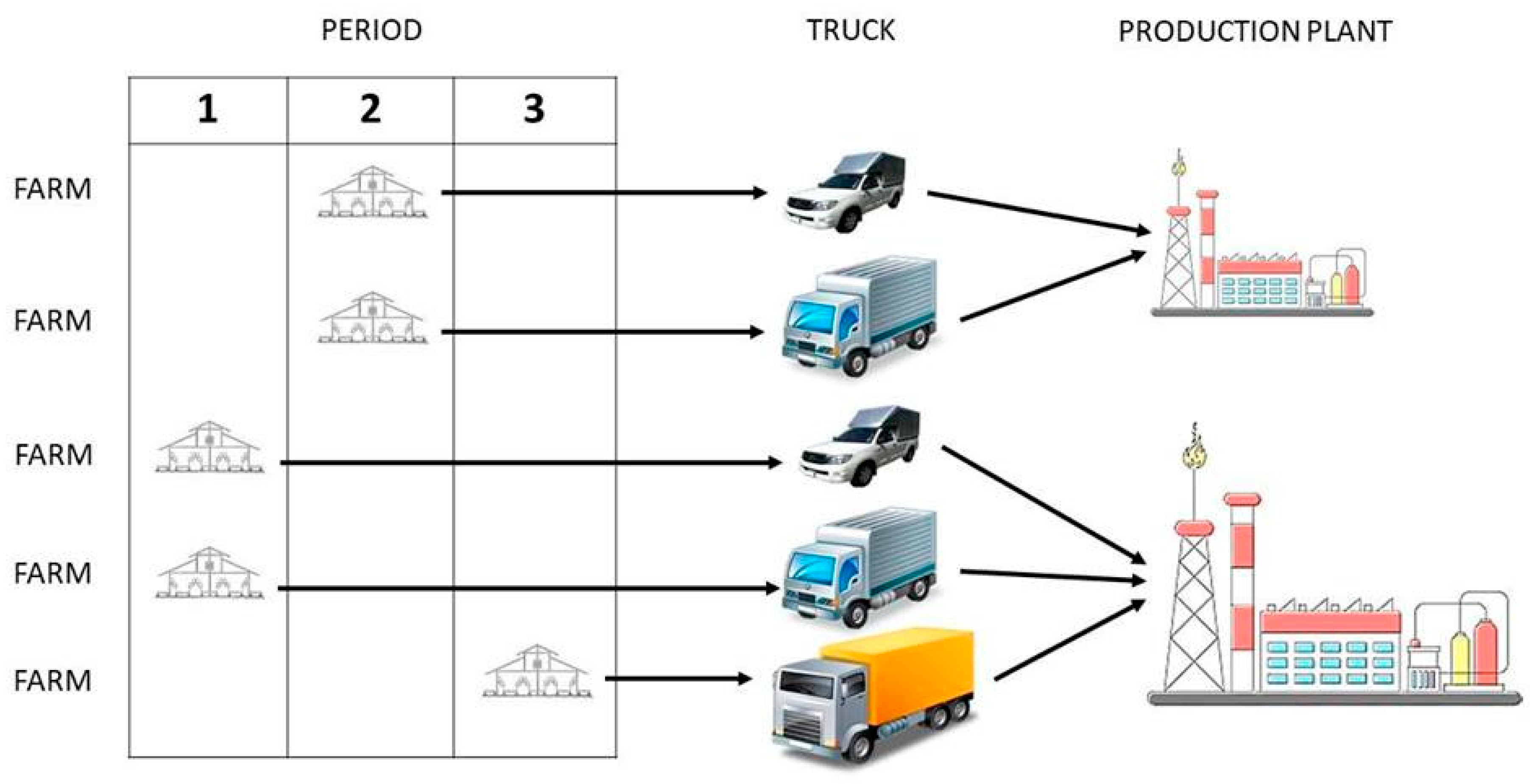 Joitmc 05 00037 g001 Joitmc 05 00037 g001