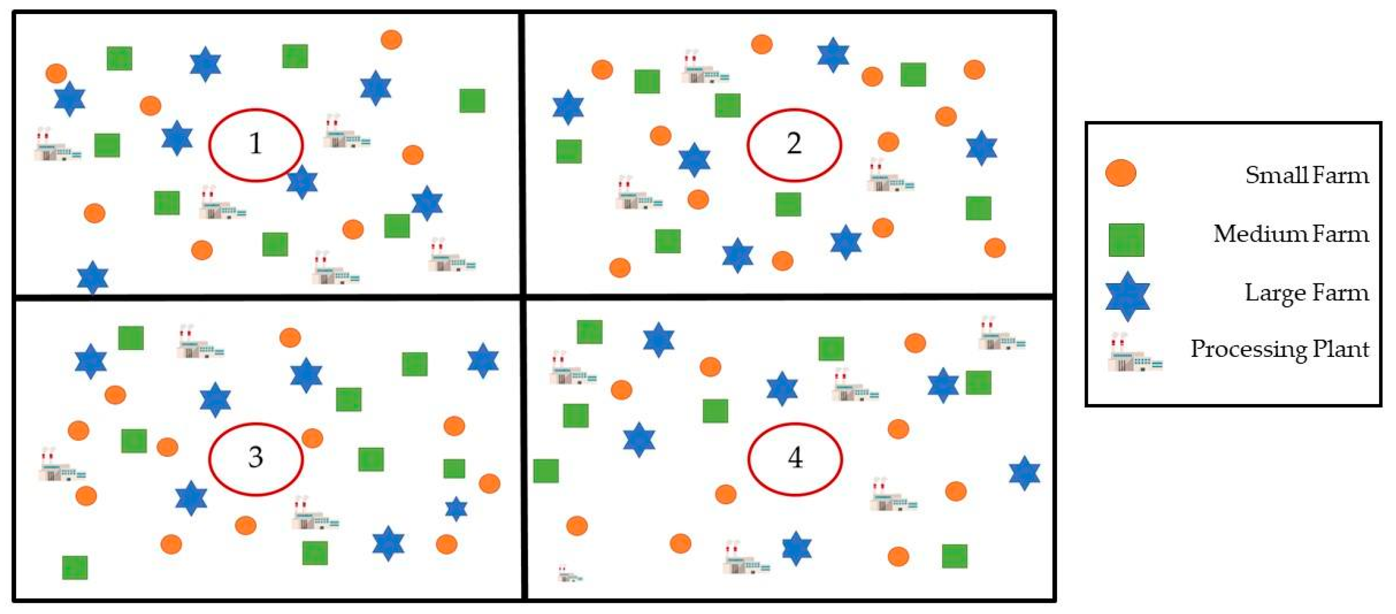 Joitmc 05 00037 g002 Joitmc 05 00037 g002