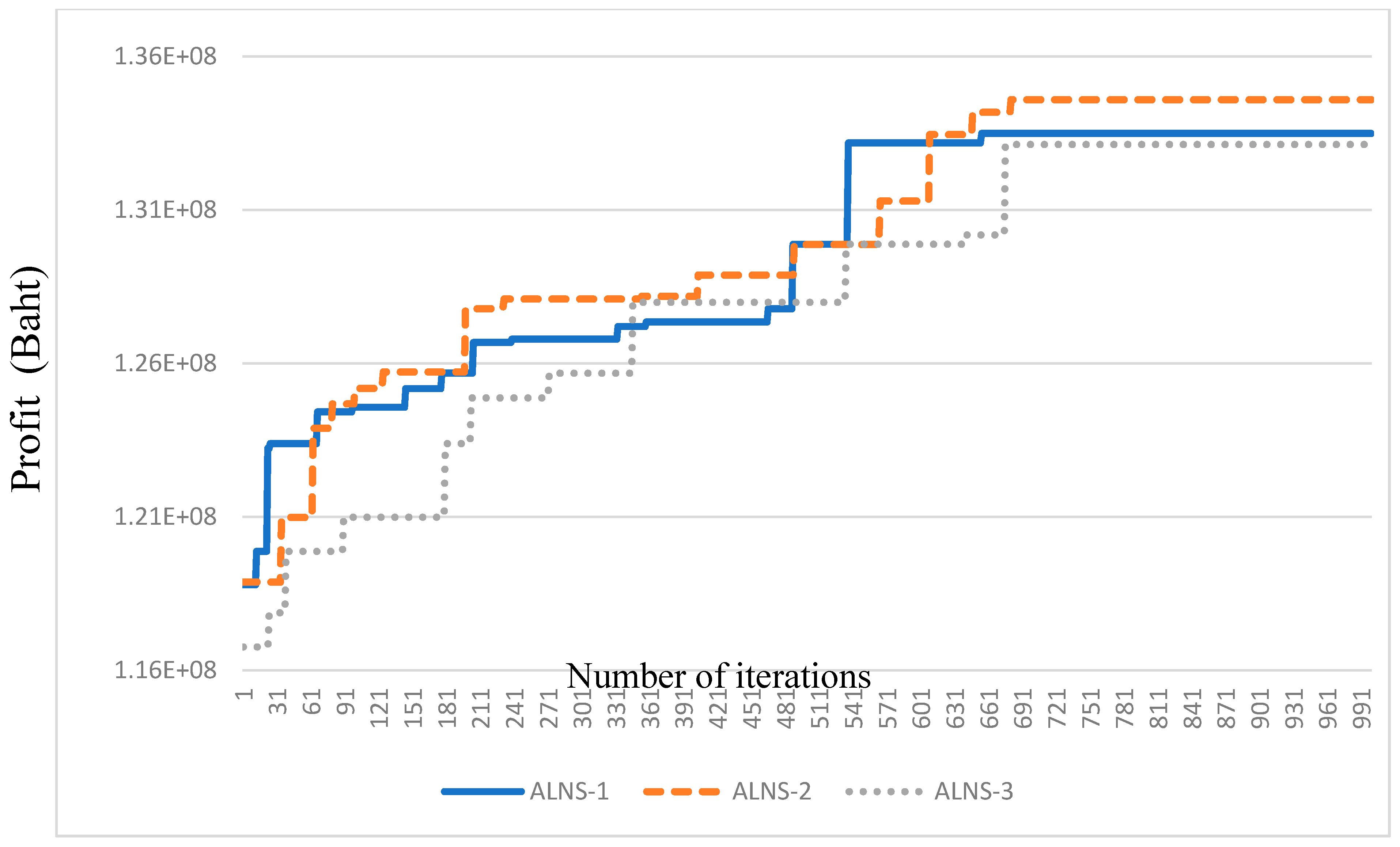 Joitmc 05 00037 g003 Joitmc 05 00037 g003