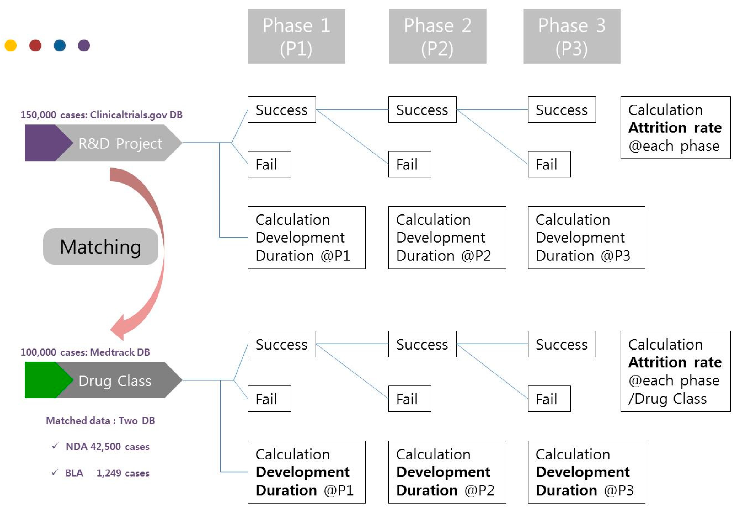 Joitmc 05 00045 g001 550