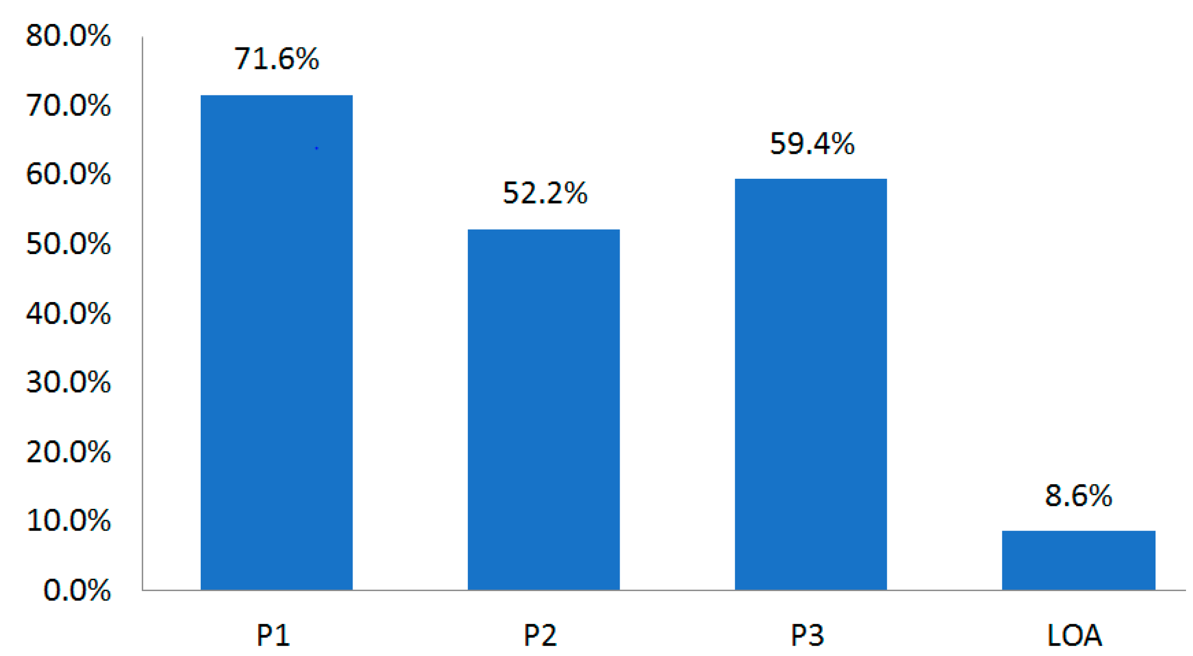 Joitmc 05 00045 g002 550