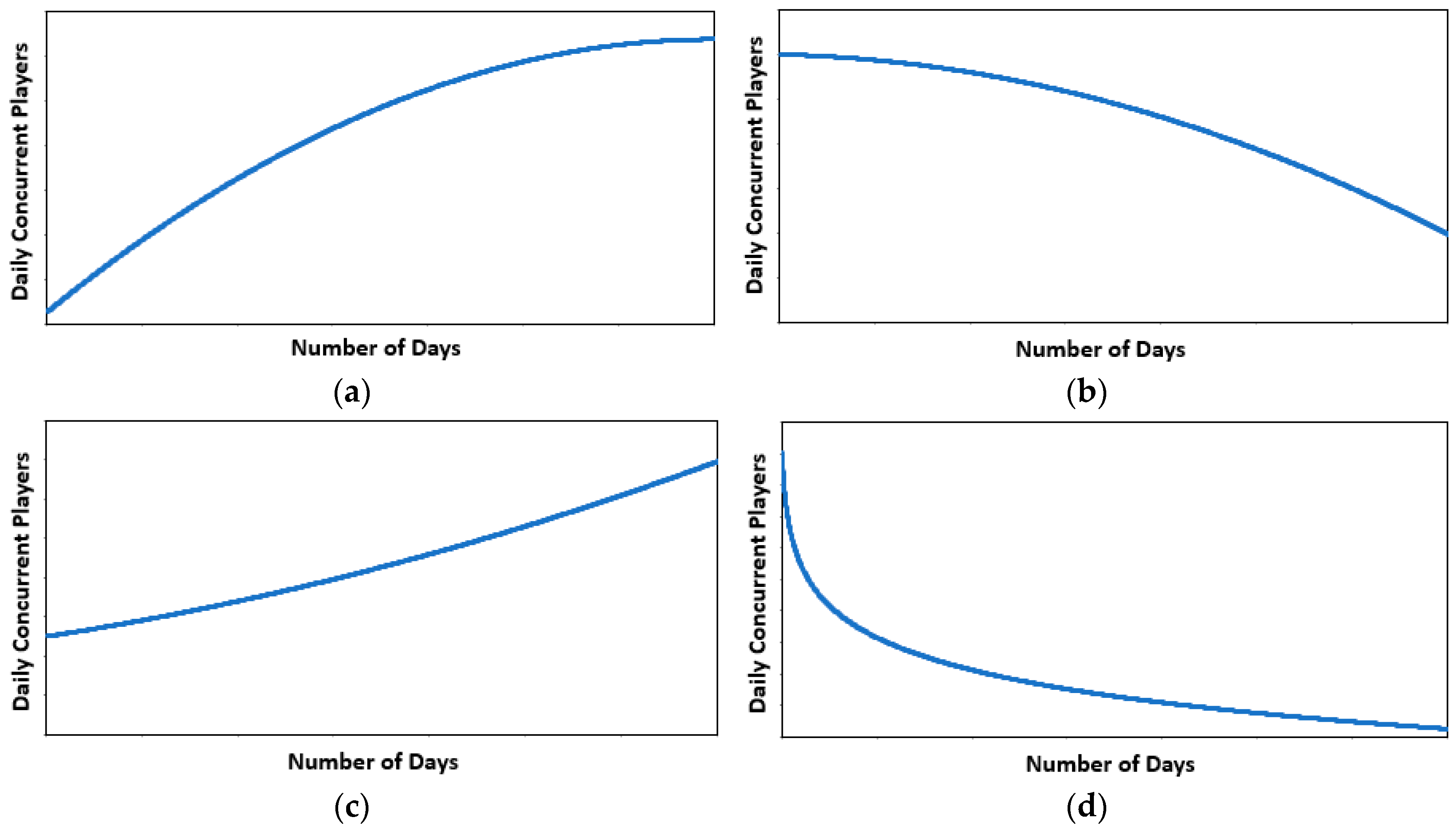 Joitmc 05 00075 g002 550