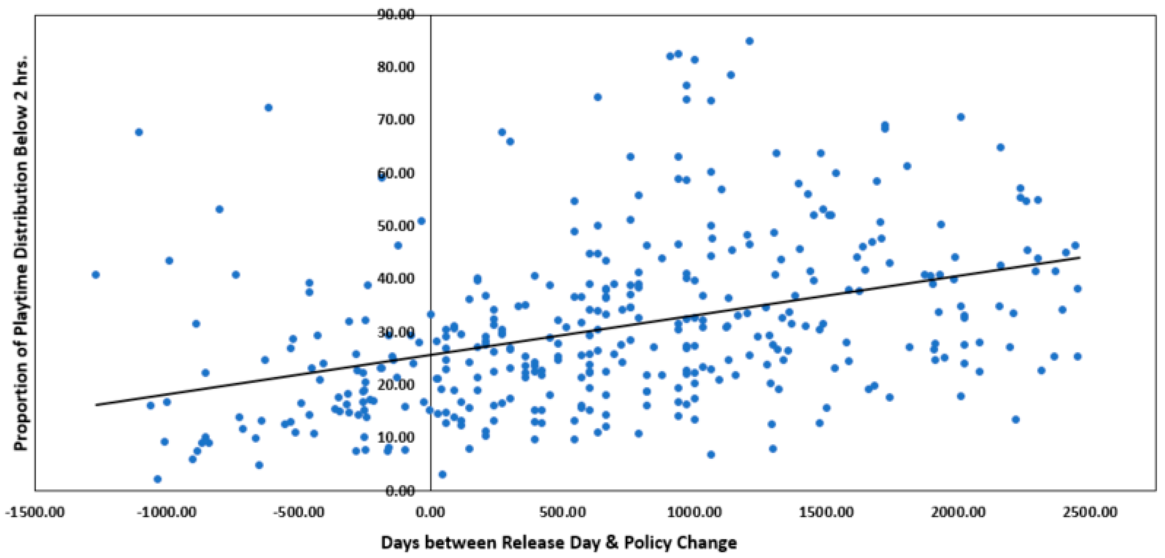 Joitmc 05 00075 g005 550