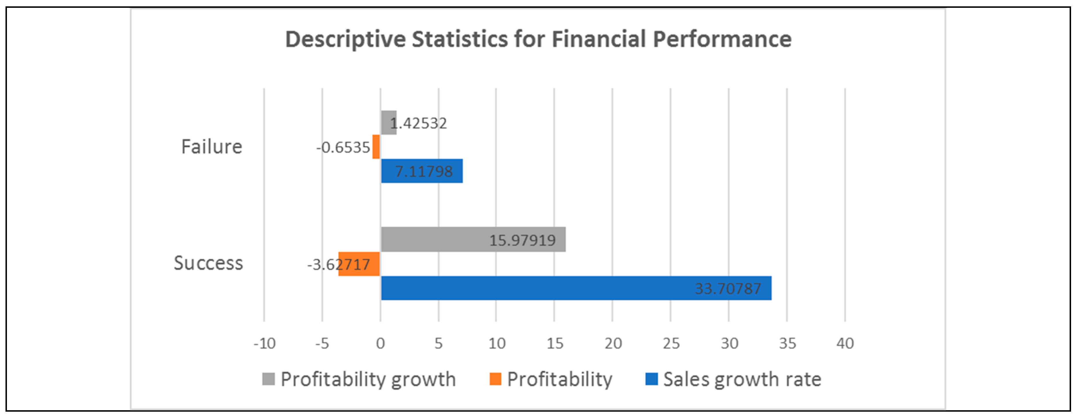 Joitmc 05 00083 g001