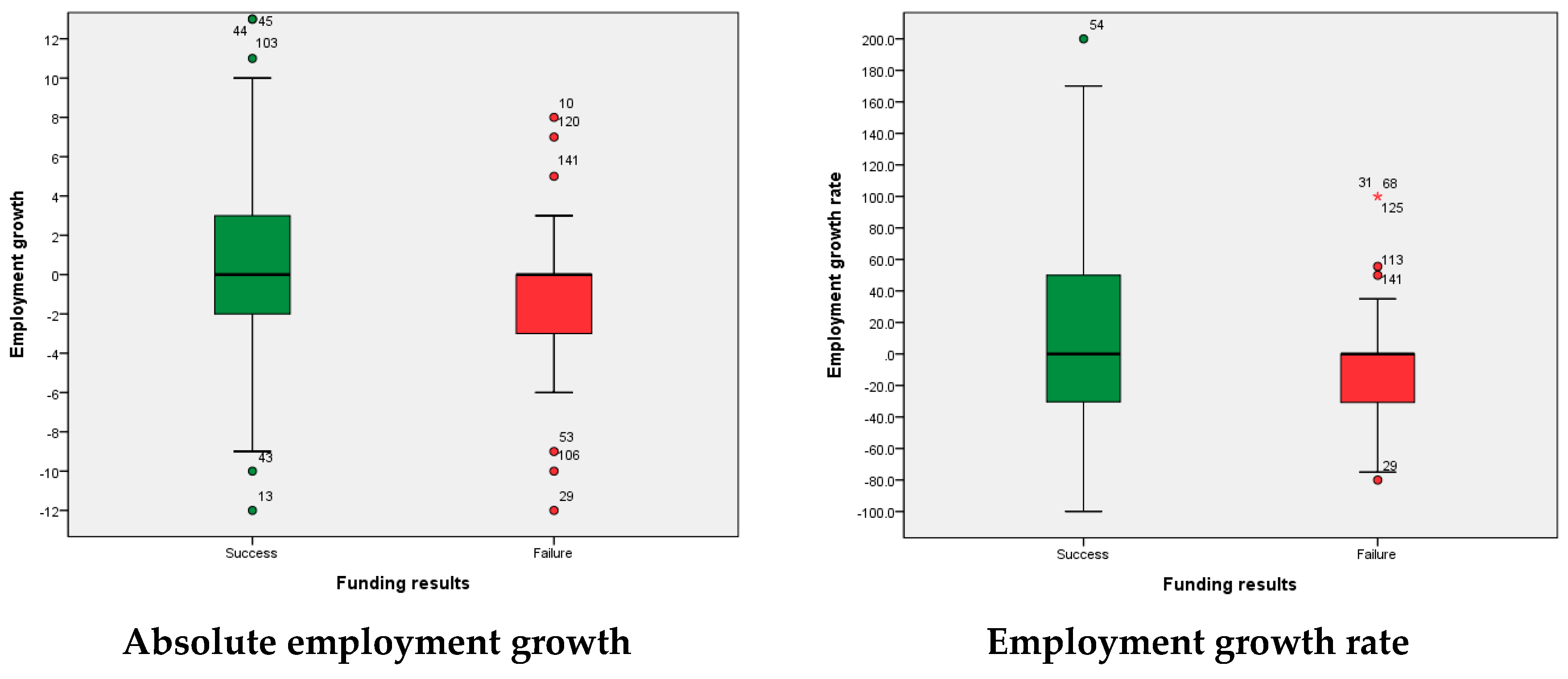 Joitmc 05 00083 g003