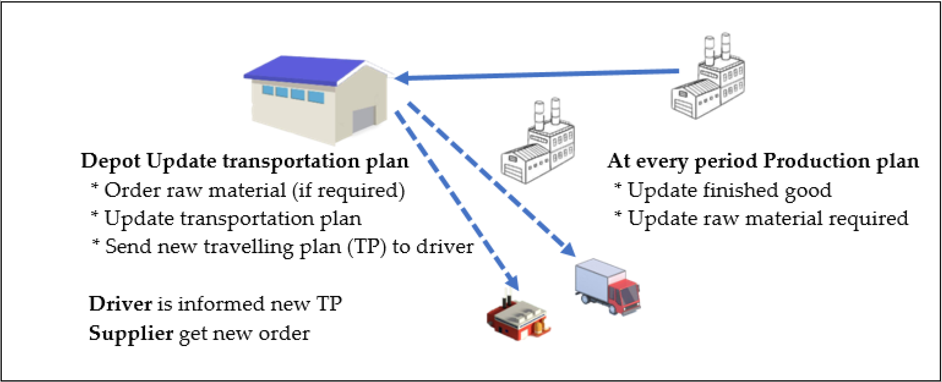 Joitmc 05 00084 g002