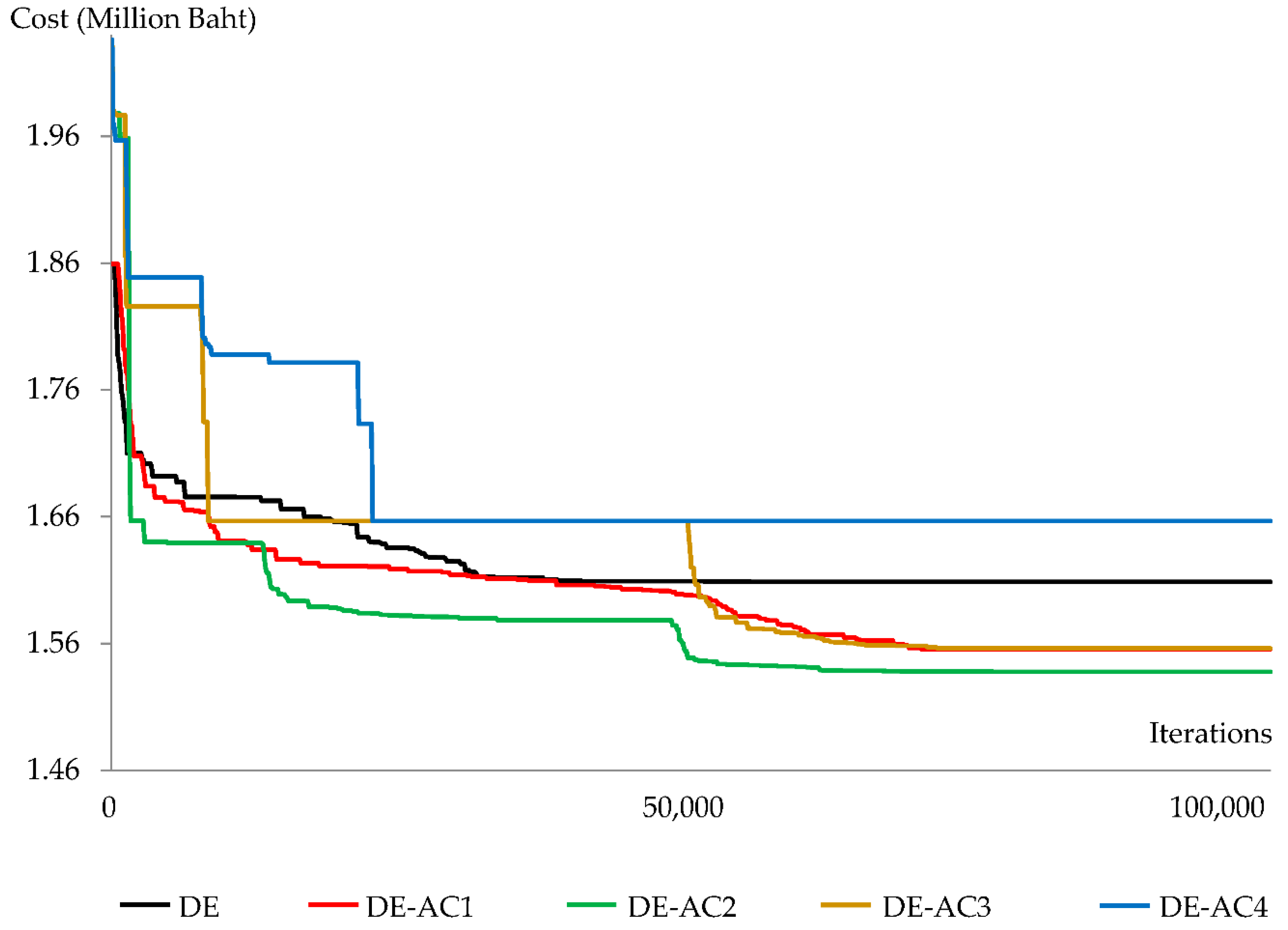 Joitmc 05 00084 g003