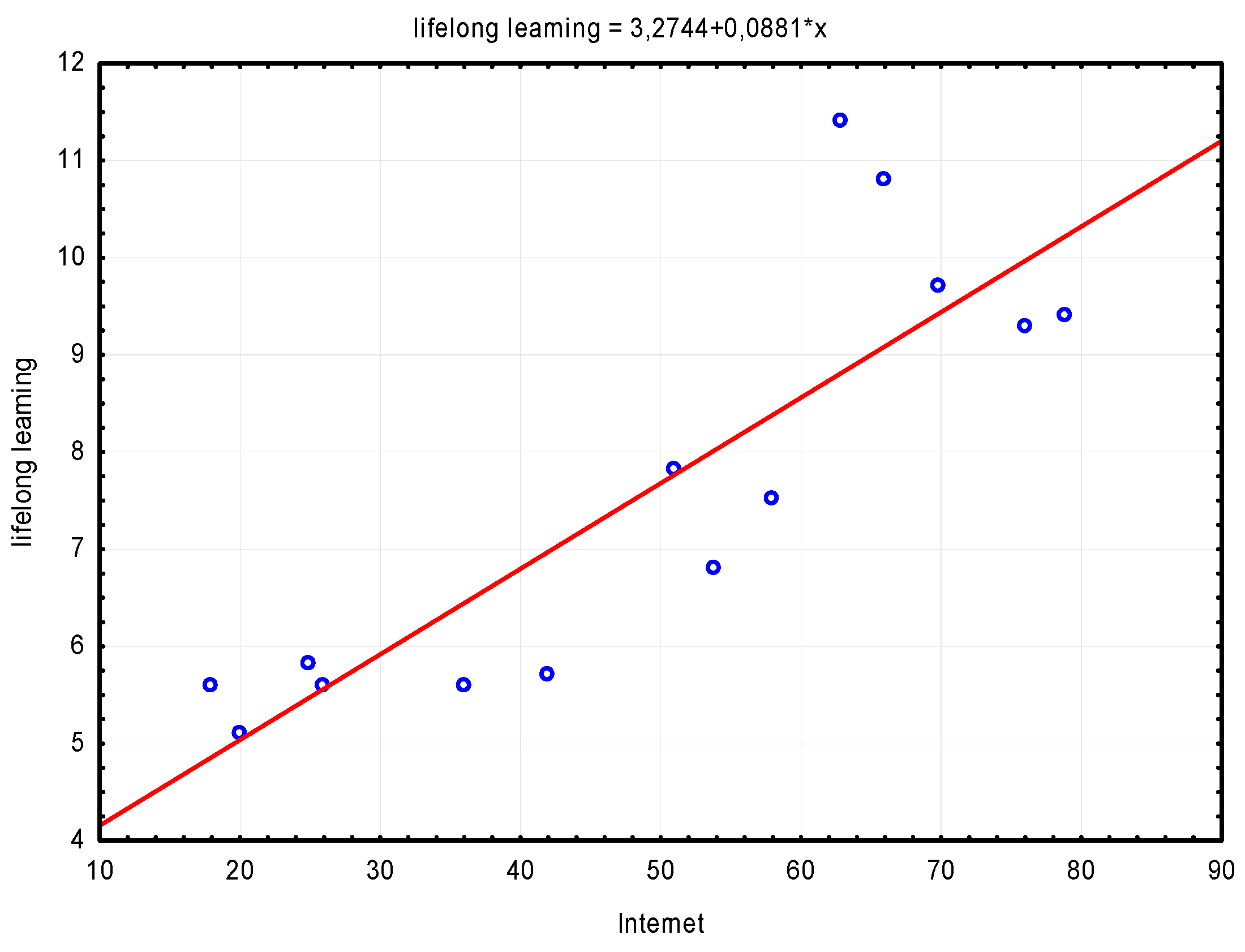 Joitmc 06 00003 g004